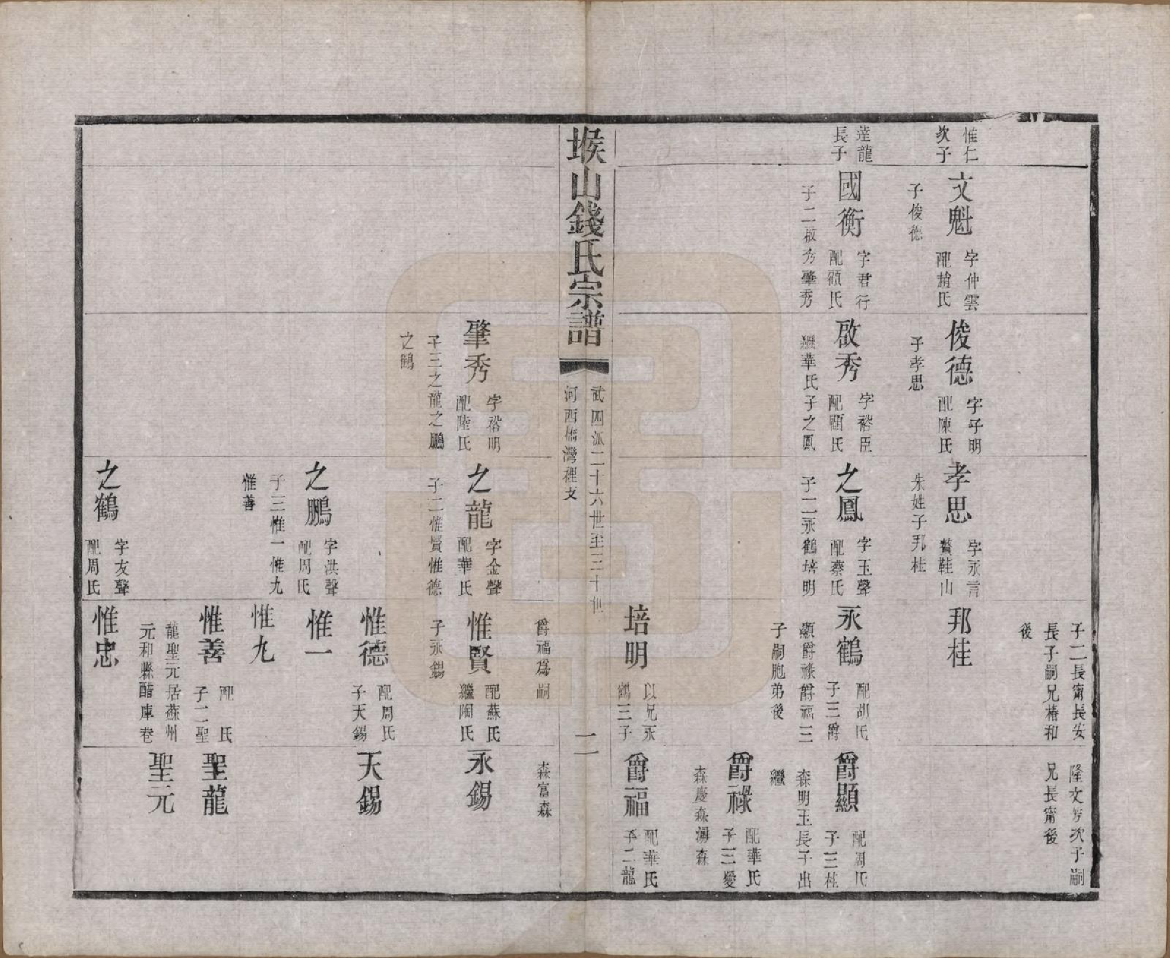 GTJP1189.钱.江苏无锡.堠山钱氏宗谱六卷首一卷世谱二十二卷.清同治十三年（1874）_214.pdf_第2页