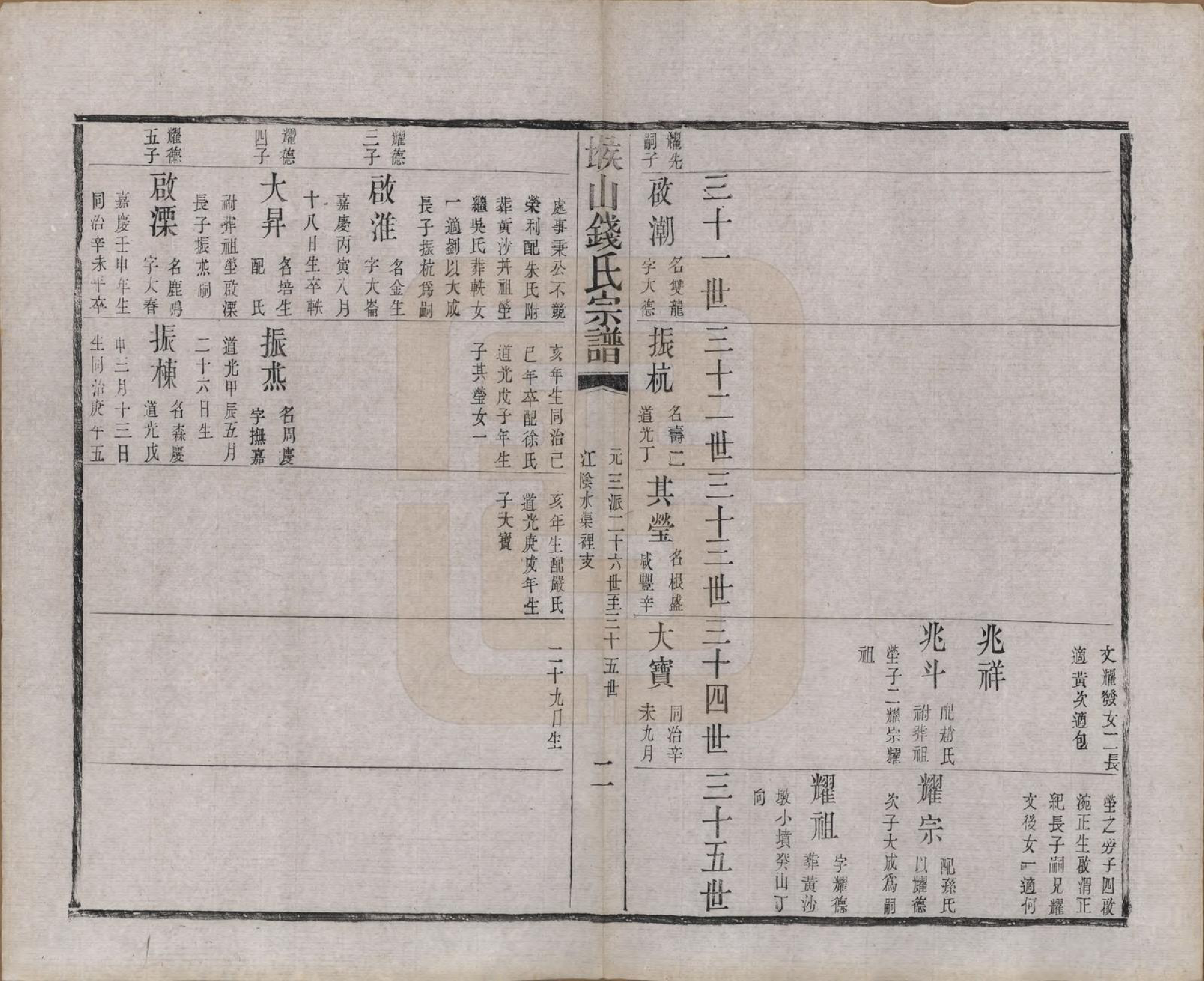 GTJP1189.钱.江苏无锡.堠山钱氏宗谱六卷首一卷世谱二十二卷.清同治十三年（1874）_218.pdf_第2页