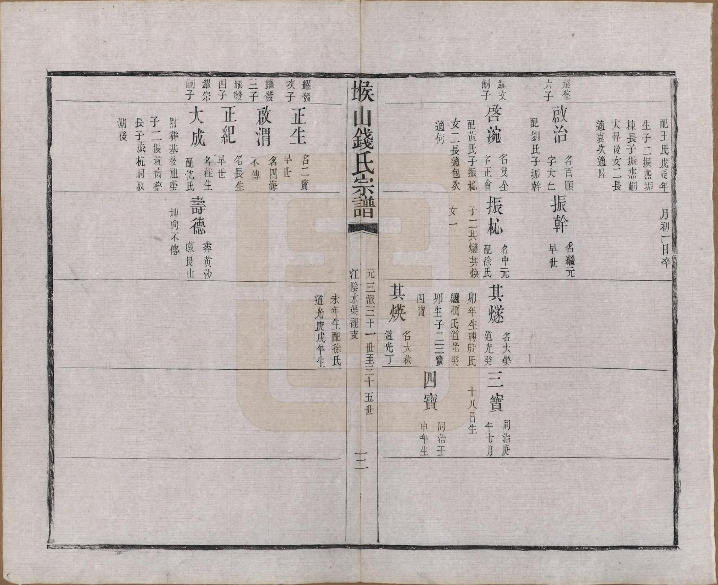 GTJP1189.钱.江苏无锡.堠山钱氏宗谱六卷首一卷世谱二十二卷.清同治十三年（1874）_218.pdf_第3页