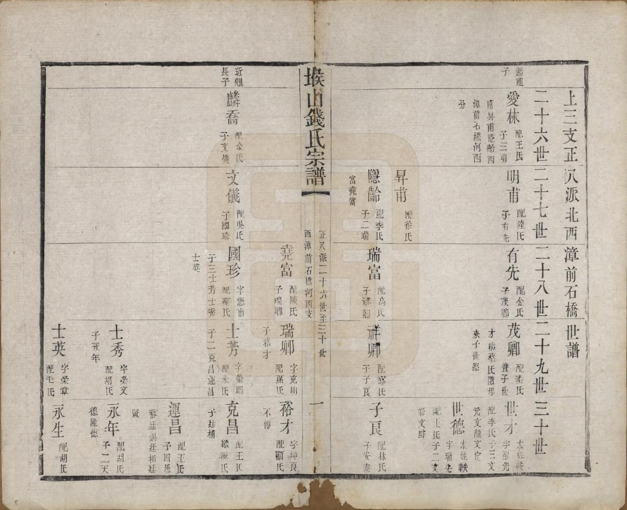 GTJP1189.钱.江苏无锡.堠山钱氏宗谱六卷首一卷世谱二十二卷.清同治十三年（1874）_221.pdf_第1页