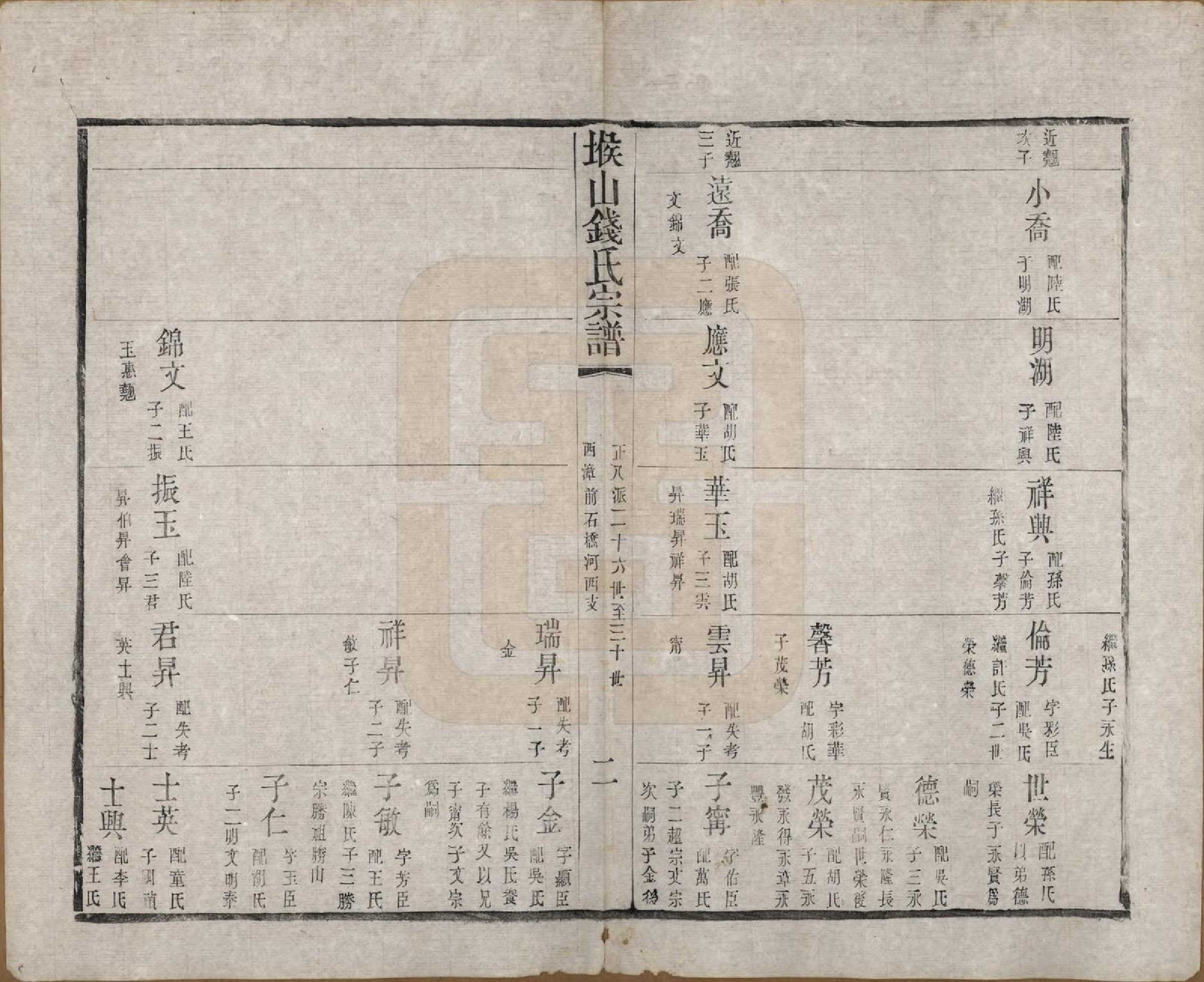 GTJP1189.钱.江苏无锡.堠山钱氏宗谱六卷首一卷世谱二十二卷.清同治十三年（1874）_221.pdf_第2页