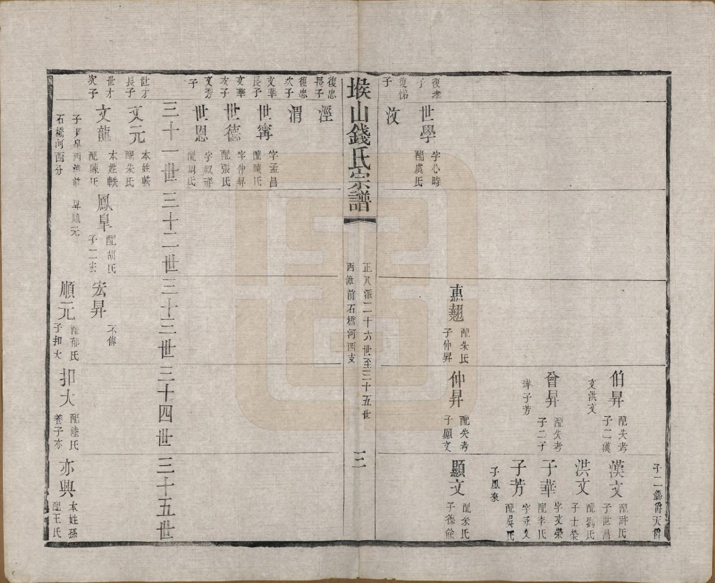 GTJP1189.钱.江苏无锡.堠山钱氏宗谱六卷首一卷世谱二十二卷.清同治十三年（1874）_221.pdf_第3页