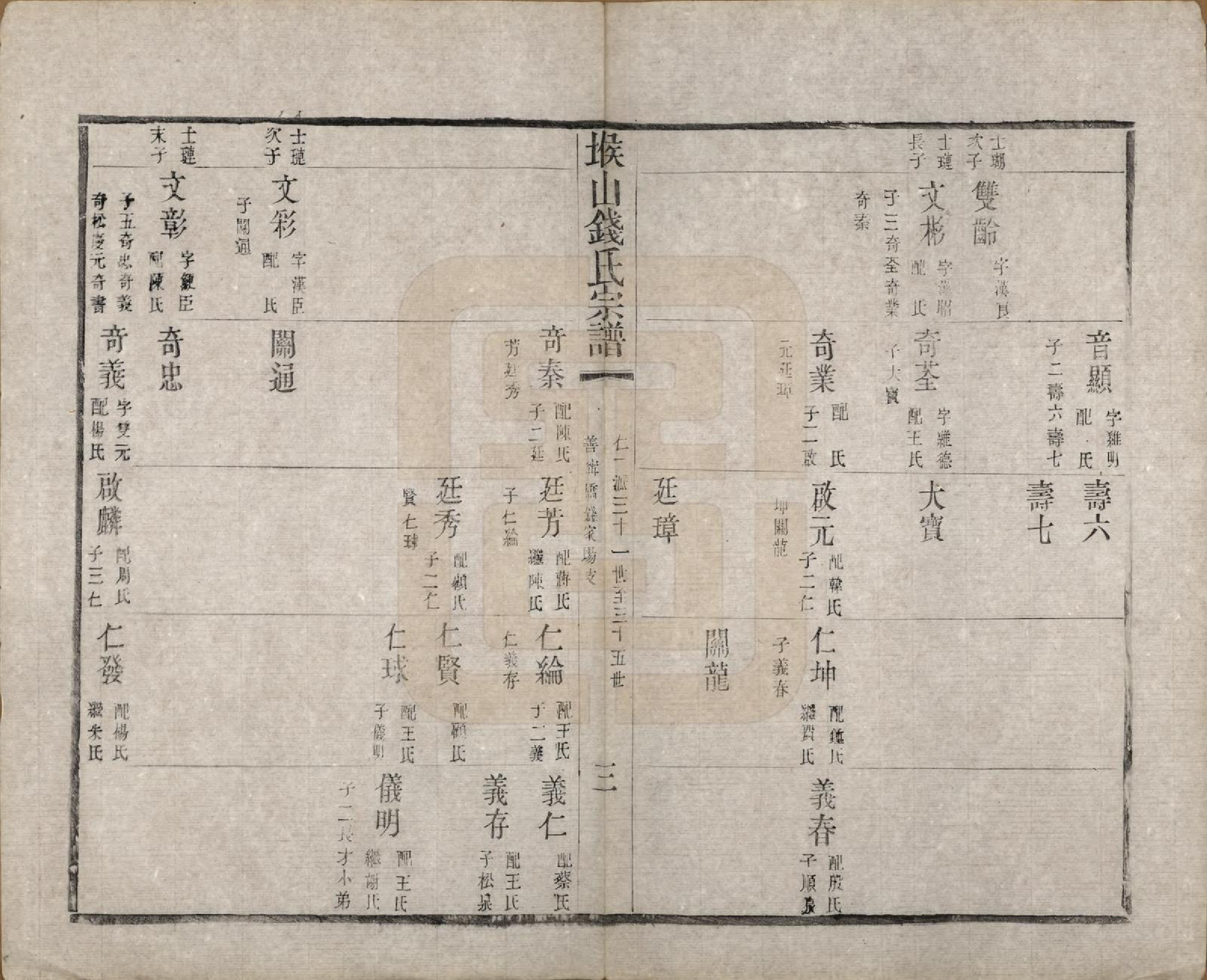 GTJP1189.钱.江苏无锡.堠山钱氏宗谱六卷首一卷世谱二十二卷.清同治十三年（1874）_222.pdf_第3页