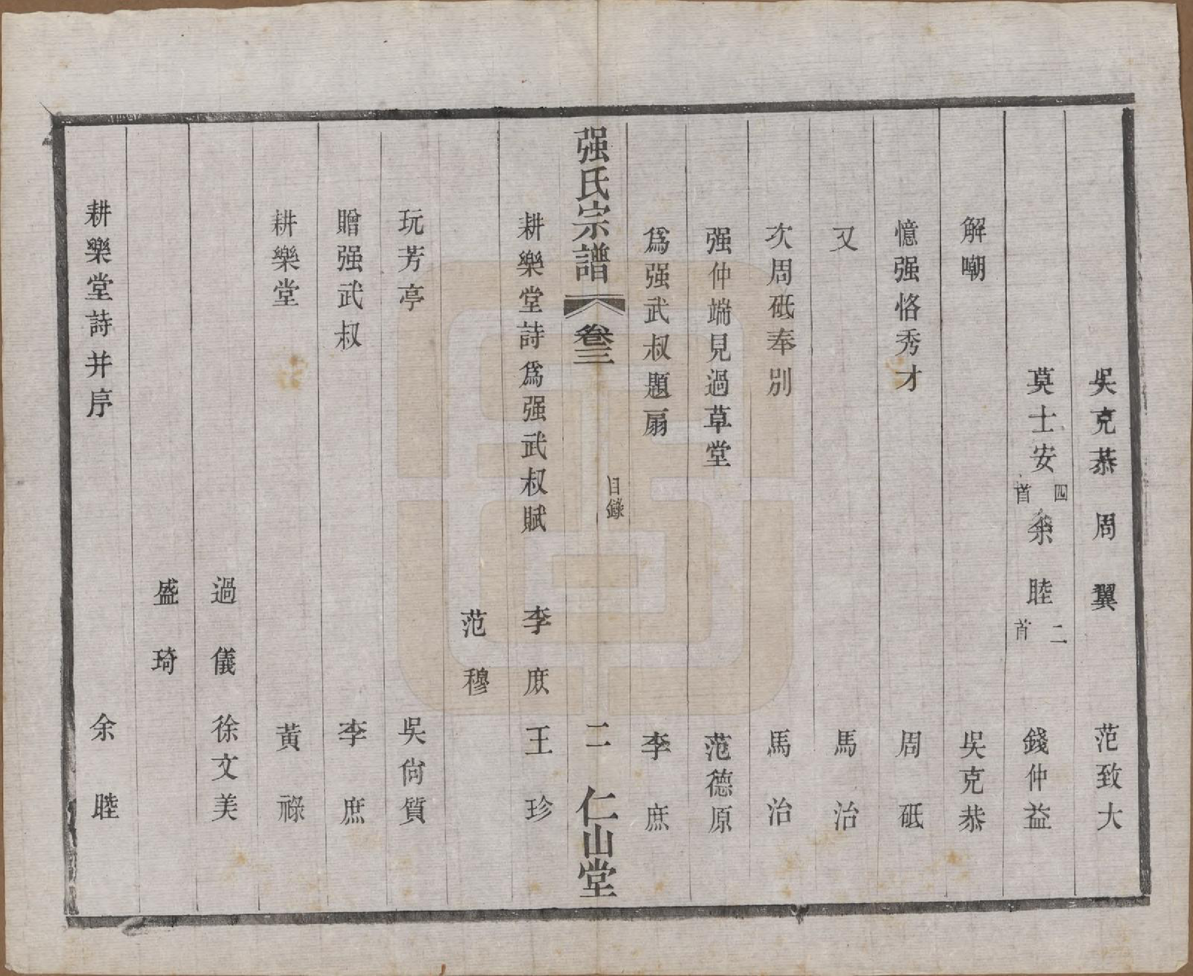 GTJP1191.强.江苏无锡.强氏宗谱五十二卷.民国三十六年（1947）_003.pdf_第2页