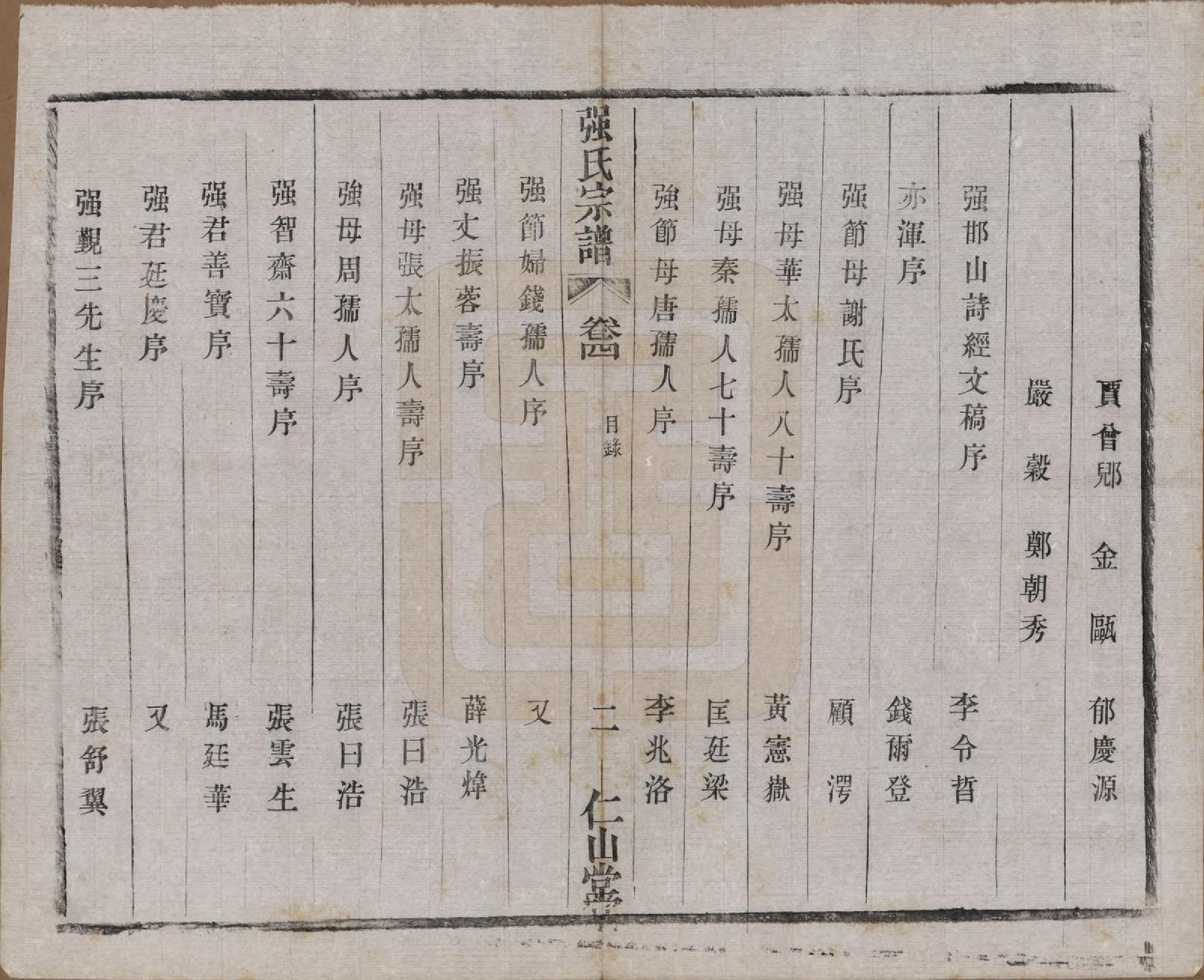 GTJP1191.强.江苏无锡.强氏宗谱五十二卷.民国三十六年（1947）_004.pdf_第2页