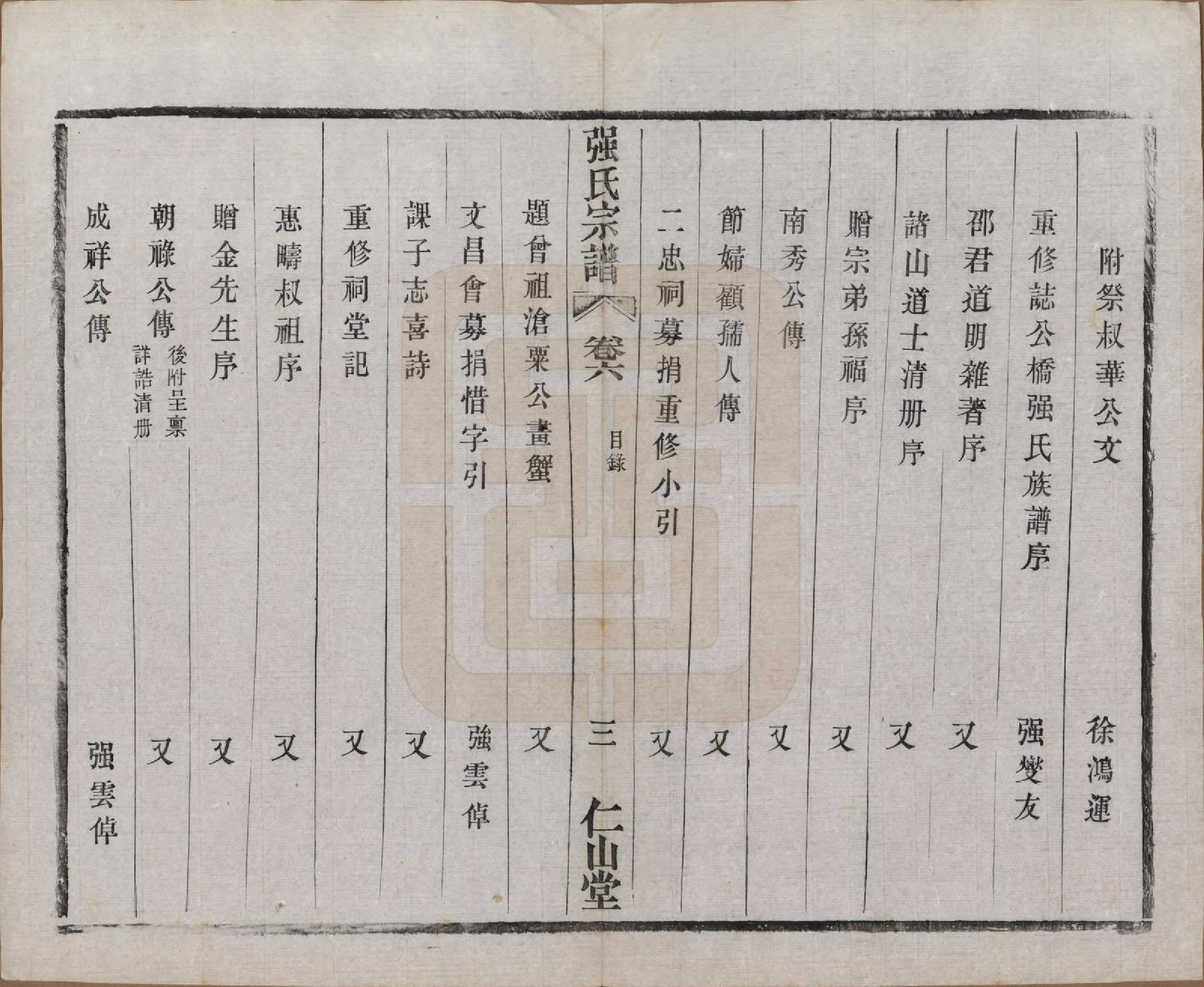 GTJP1191.强.江苏无锡.强氏宗谱五十二卷.民国三十六年（1947）_006.pdf_第3页