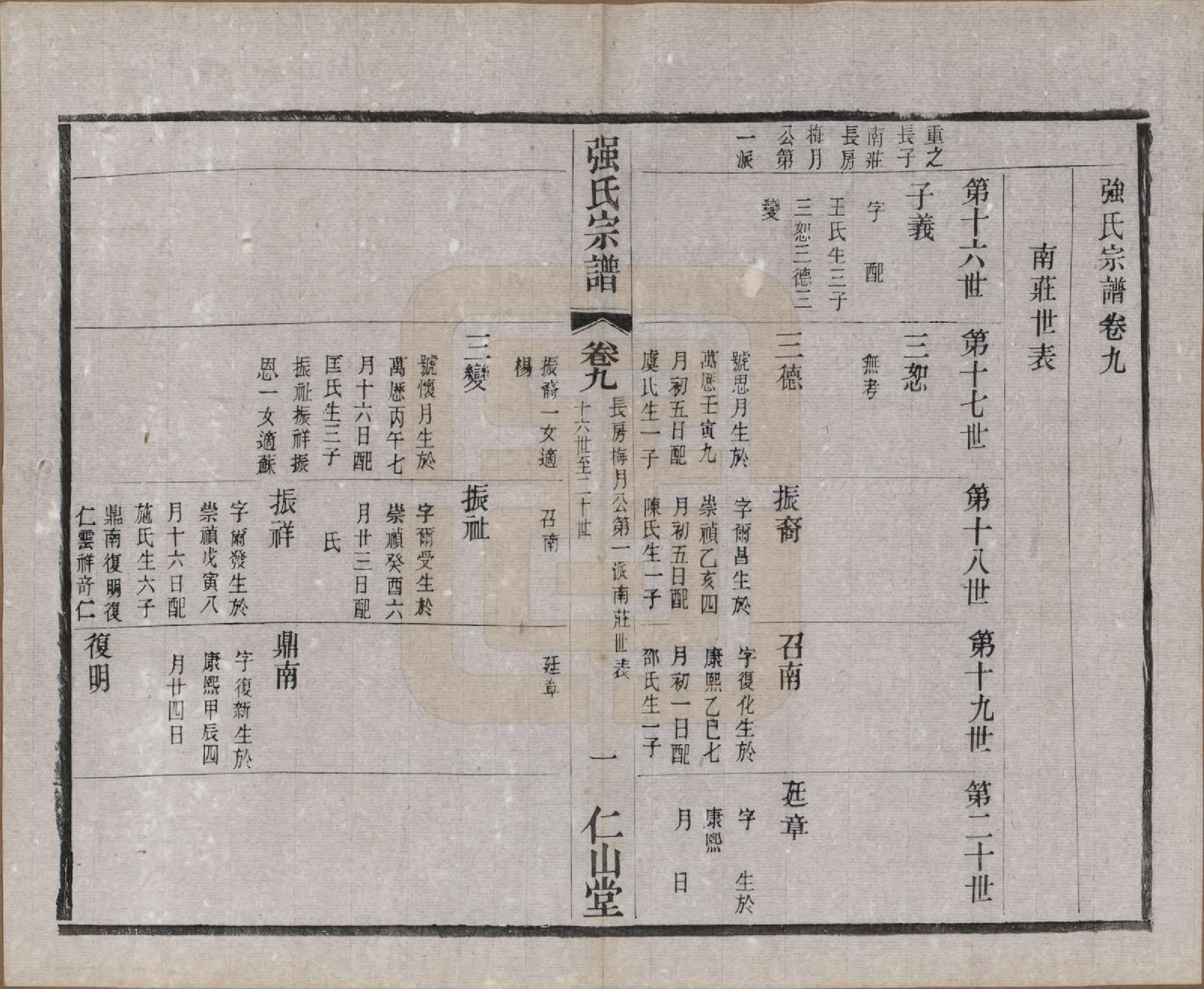 GTJP1191.强.江苏无锡.强氏宗谱五十二卷.民国三十六年（1947）_009.pdf_第1页