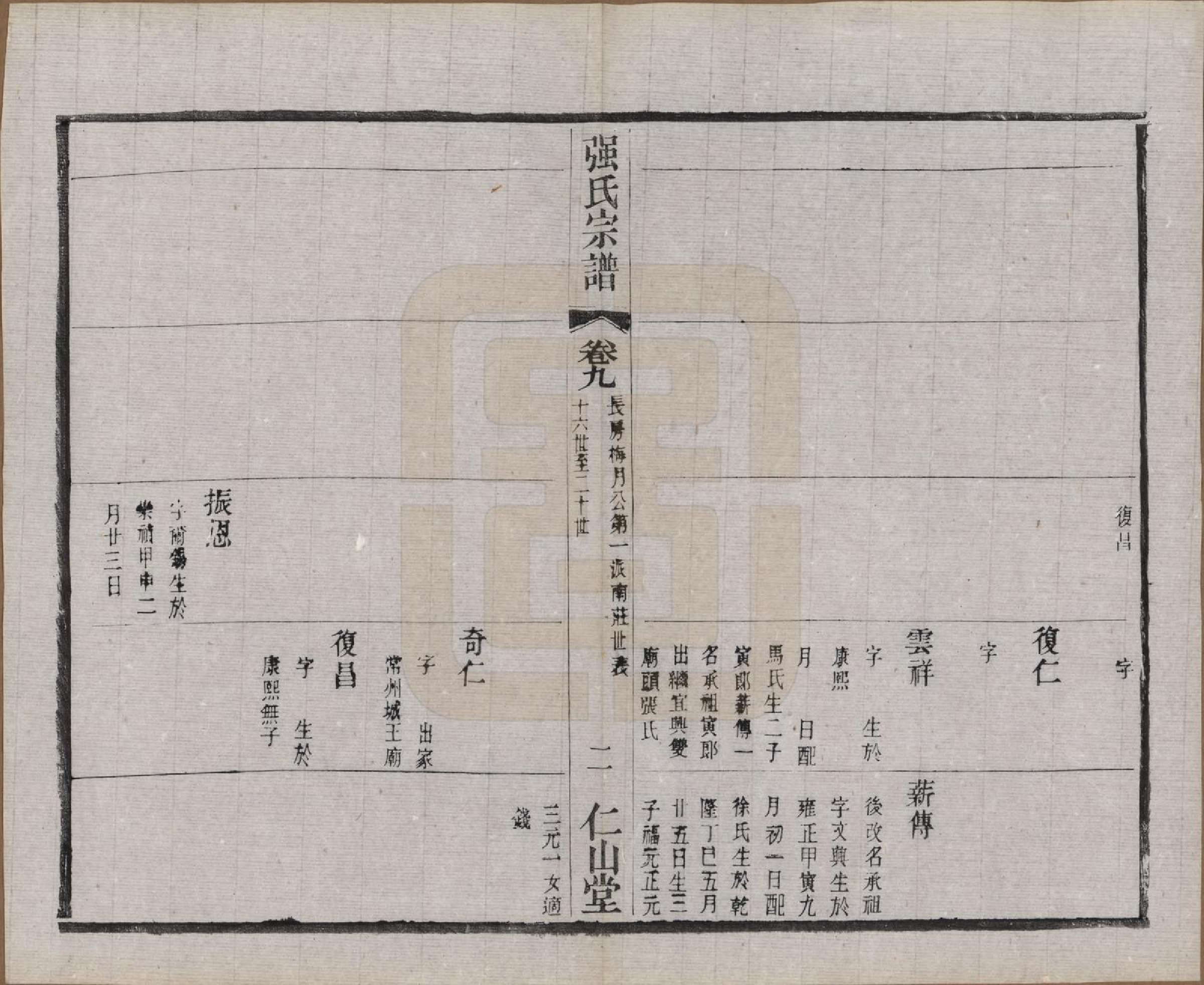 GTJP1191.强.江苏无锡.强氏宗谱五十二卷.民国三十六年（1947）_009.pdf_第2页