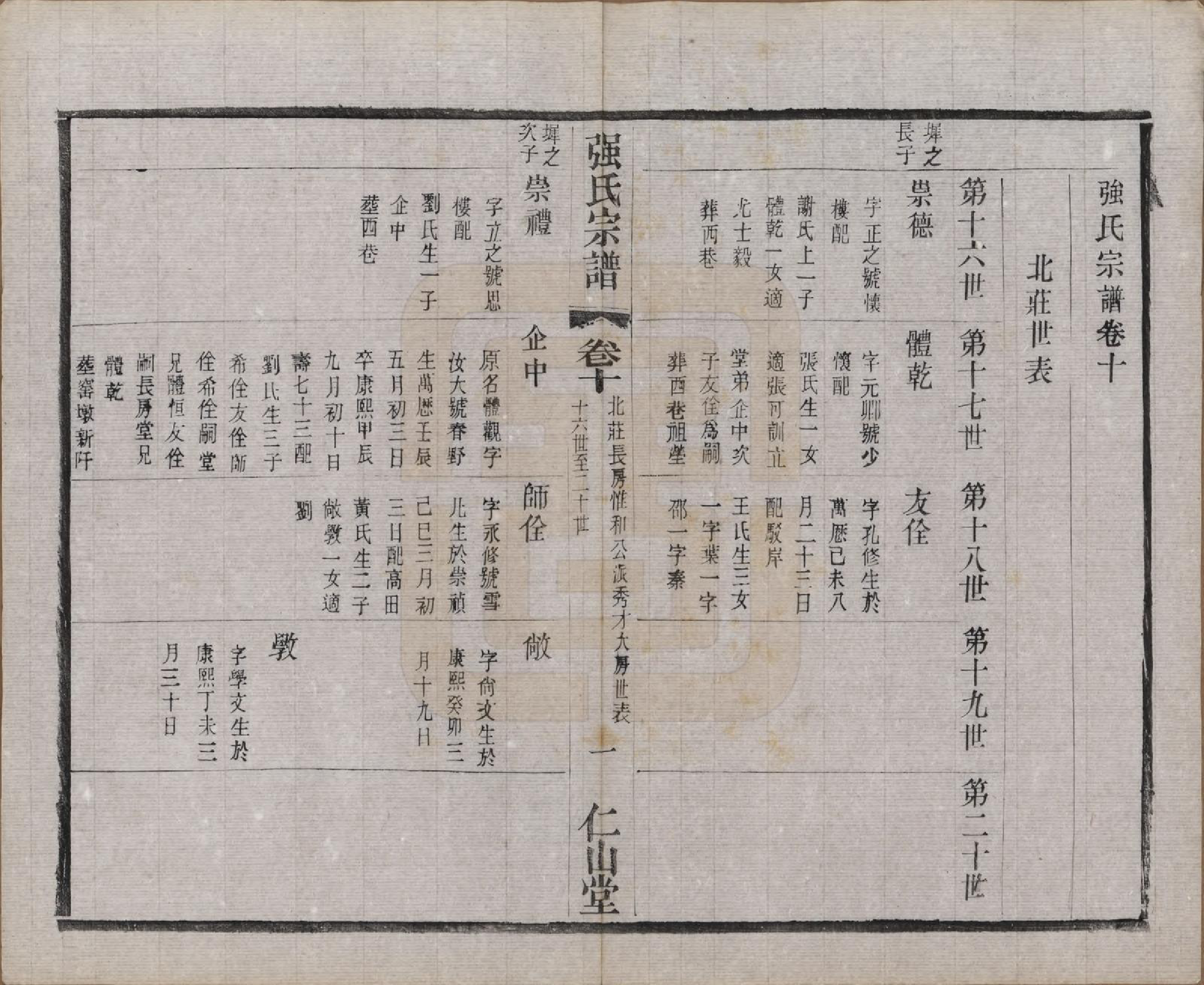 GTJP1191.强.江苏无锡.强氏宗谱五十二卷.民国三十六年（1947）_010.pdf_第1页