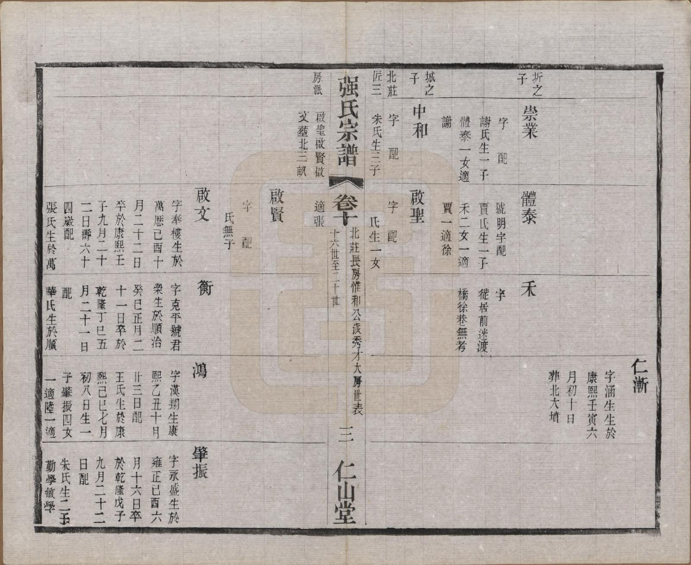 GTJP1191.强.江苏无锡.强氏宗谱五十二卷.民国三十六年（1947）_010.pdf_第3页