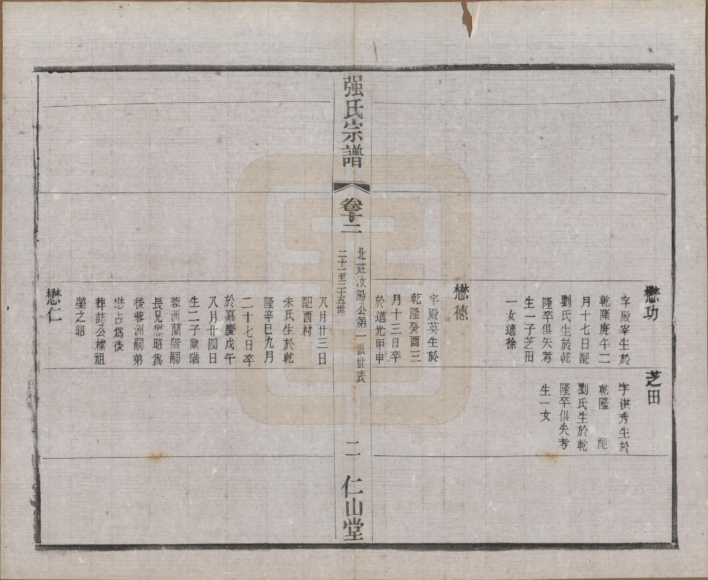 GTJP1191.强.江苏无锡.强氏宗谱五十二卷.民国三十六年（1947）_012.pdf_第2页