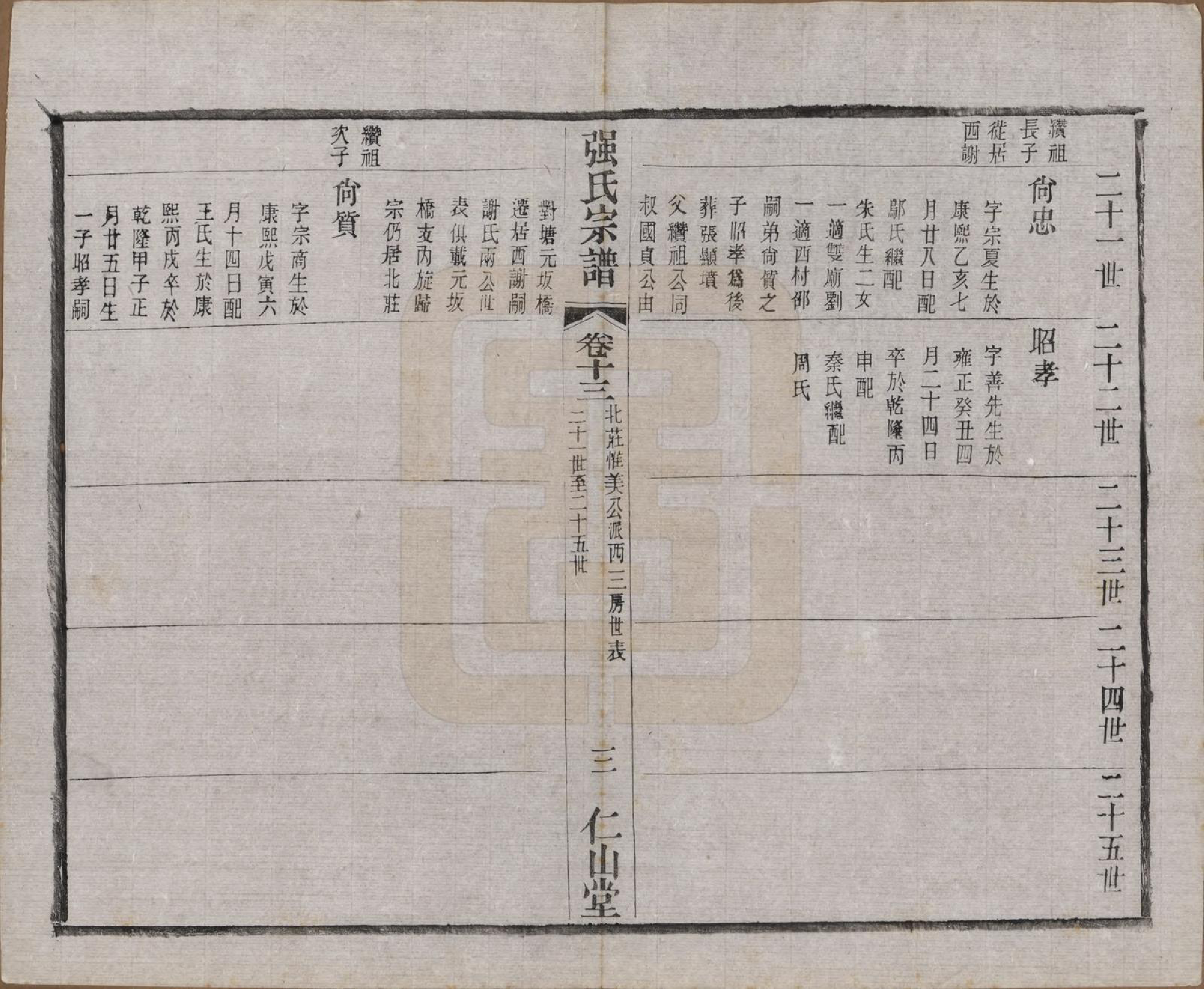 GTJP1191.强.江苏无锡.强氏宗谱五十二卷.民国三十六年（1947）_013.pdf_第3页