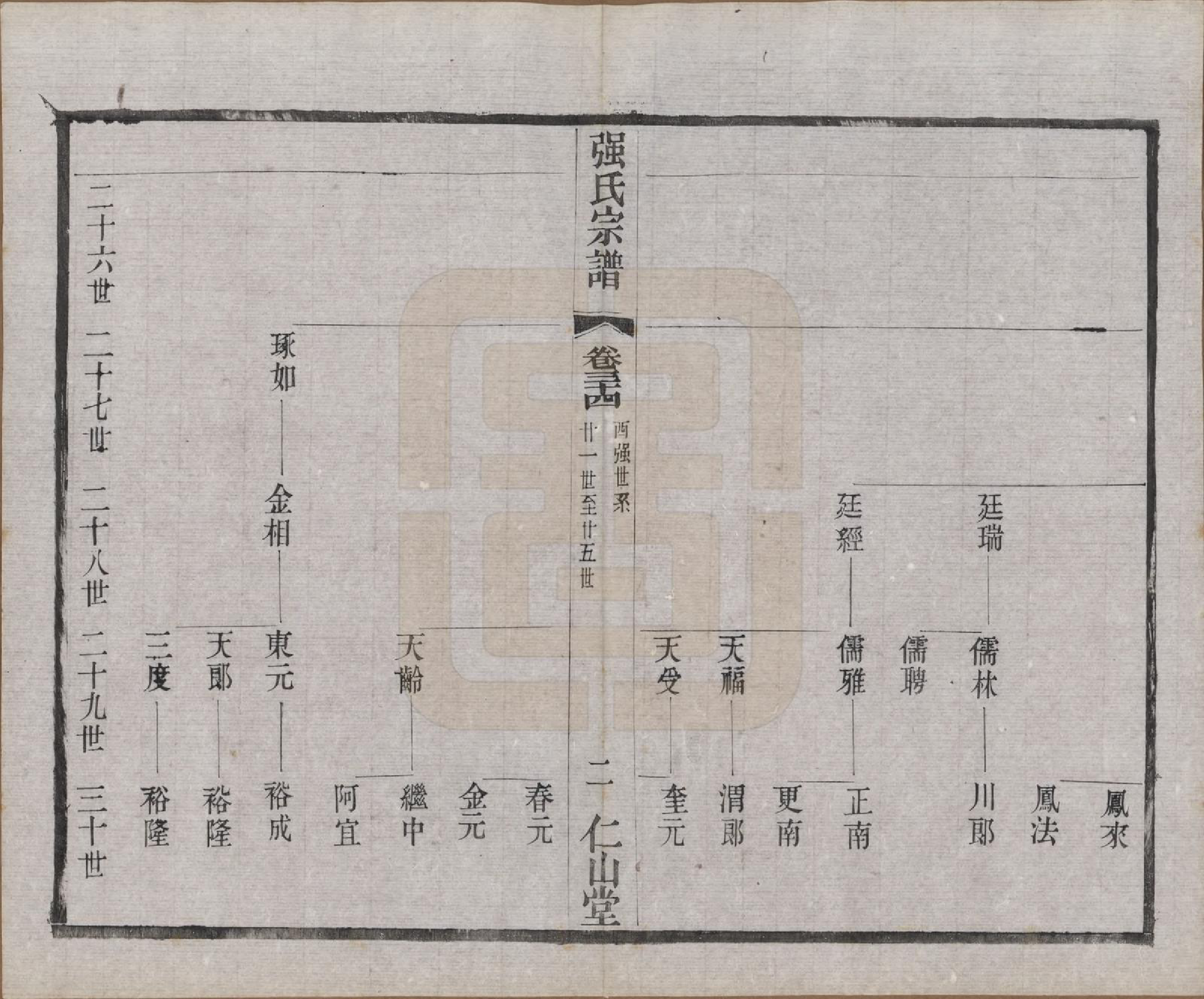 GTJP1191.强.江苏无锡.强氏宗谱五十二卷.民国三十六年（1947）_034.pdf_第2页