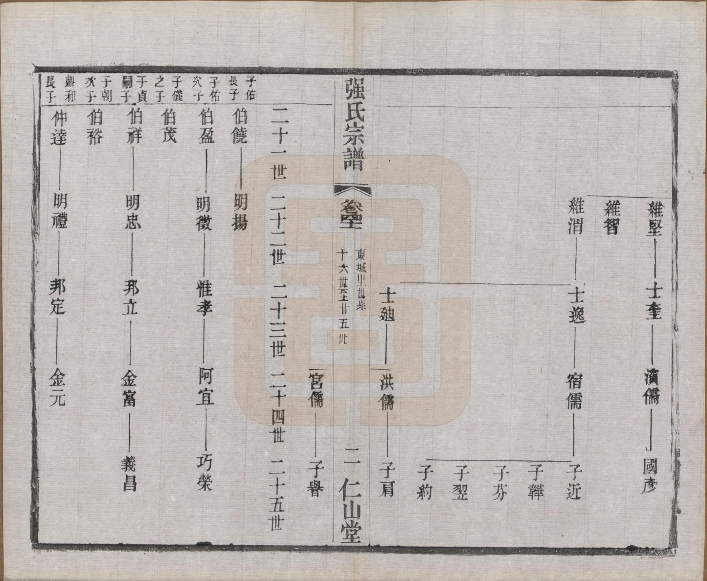 GTJP1191.强.江苏无锡.强氏宗谱五十二卷.民国三十六年（1947）_041.pdf_第2页