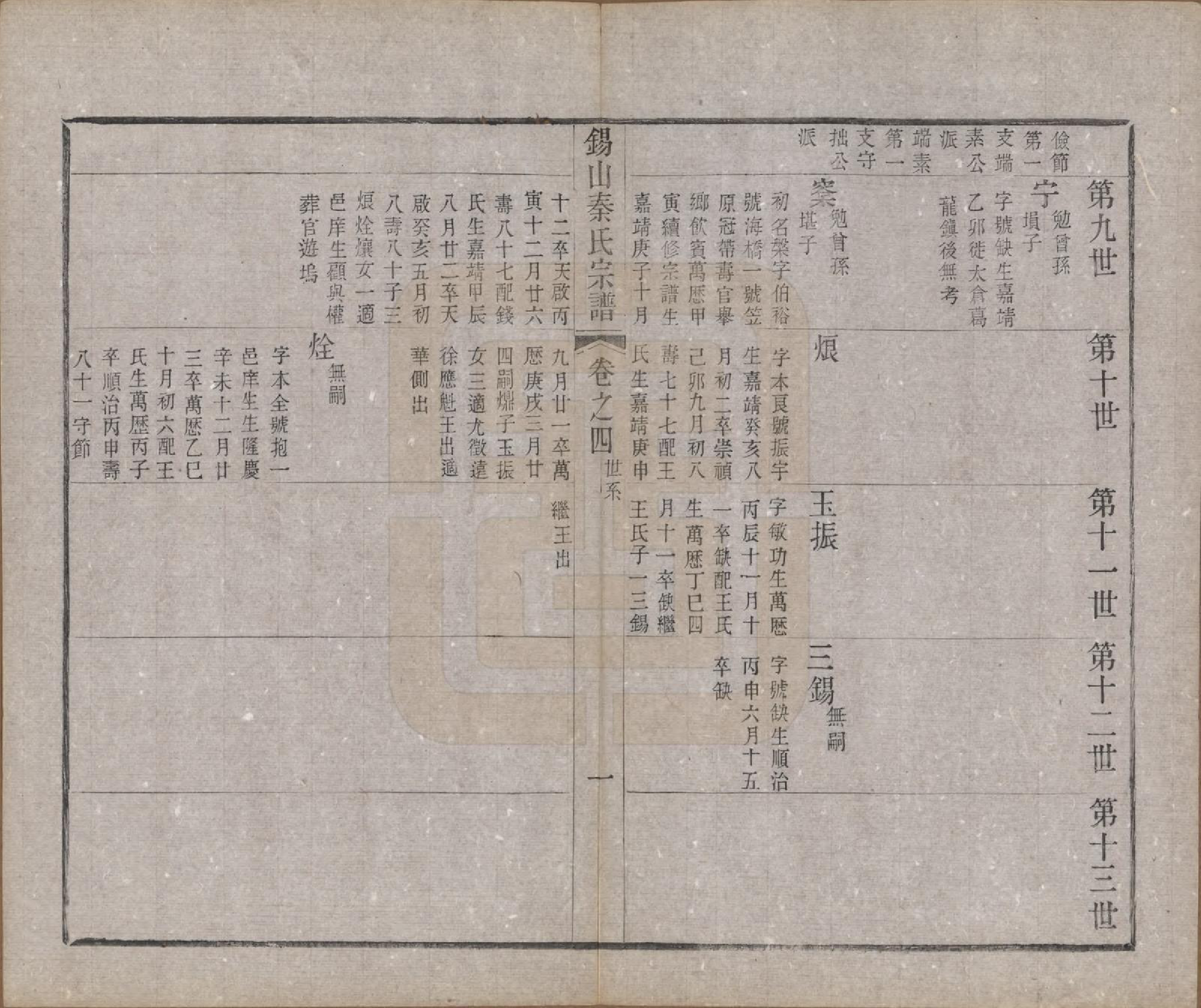 GTJP1199.秦.江苏无锡.锡山秦氏宗谱十二卷首一卷.清同治十二年（1873）_004.pdf_第1页