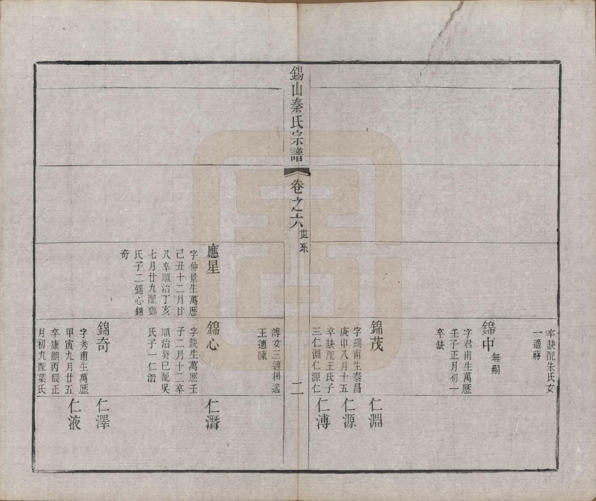 GTJP1199.秦.江苏无锡.锡山秦氏宗谱十二卷首一卷.清同治十二年（1873）_006.pdf_第2页