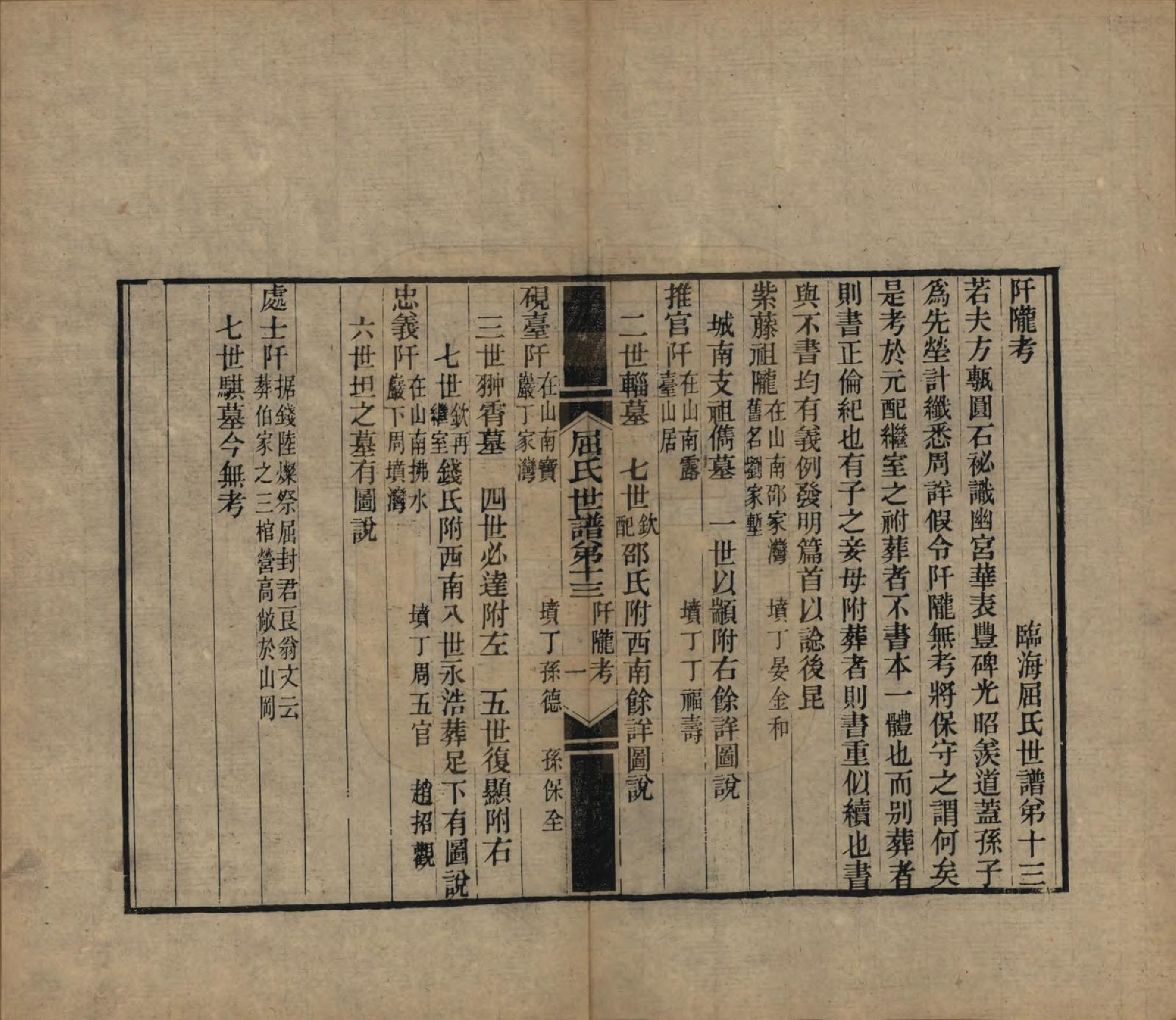 GTJP1218.屈.江苏常熟.临海屈氏世谱十九卷.民国十一年（1922）_013.pdf