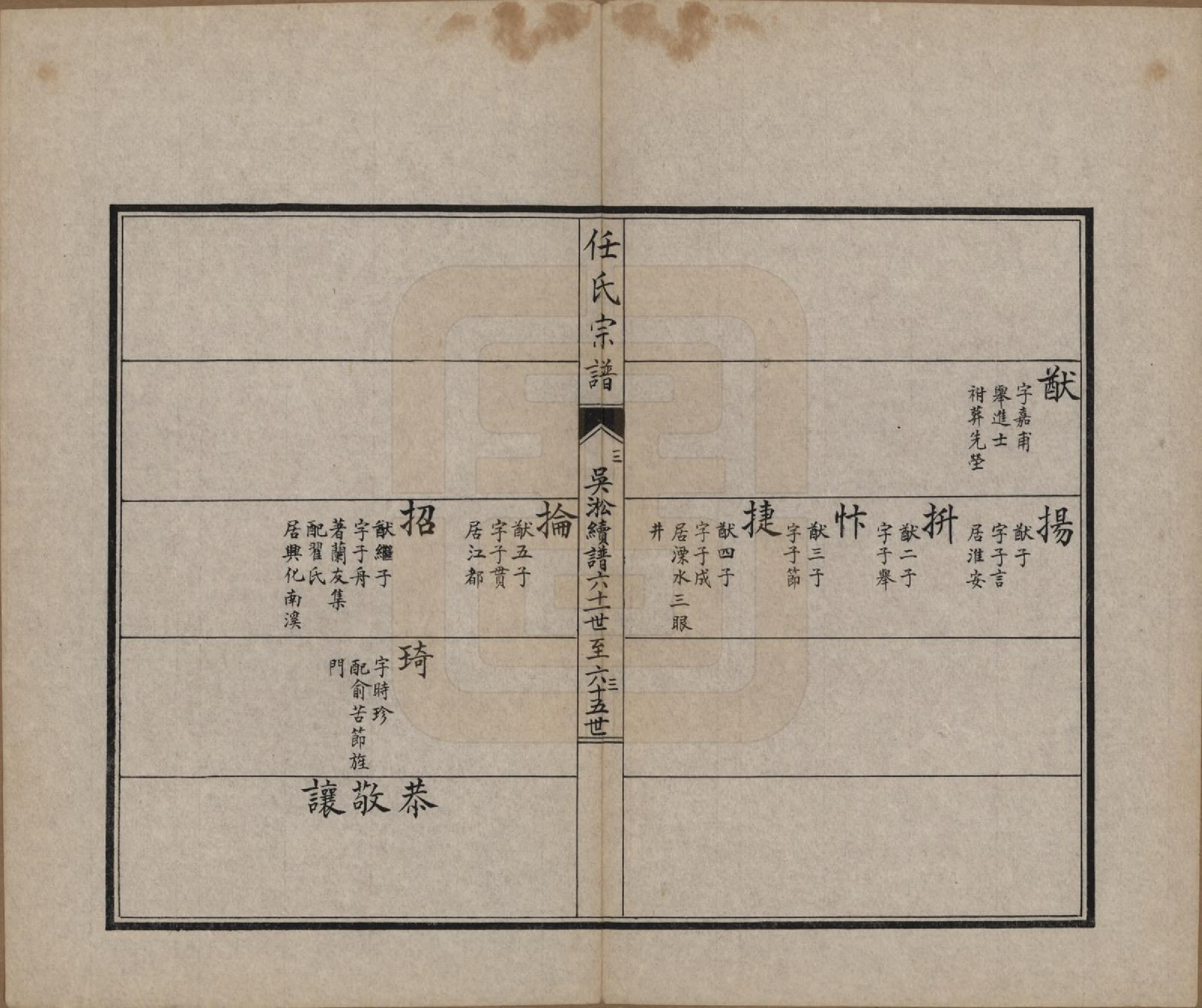 GTJP1225.任.江苏如皋.任氏大宗谱续修如皋支系十二卷.民国十三年（1924）_003.pdf_第3页