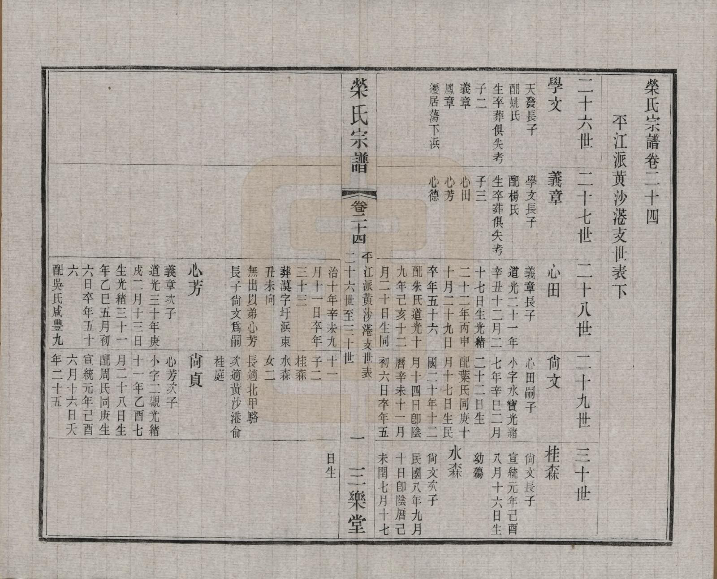 GTJP1228.荣.江苏无锡.荣氏宗谱三十卷.民国二十四年（1935）_024.pdf_第2页