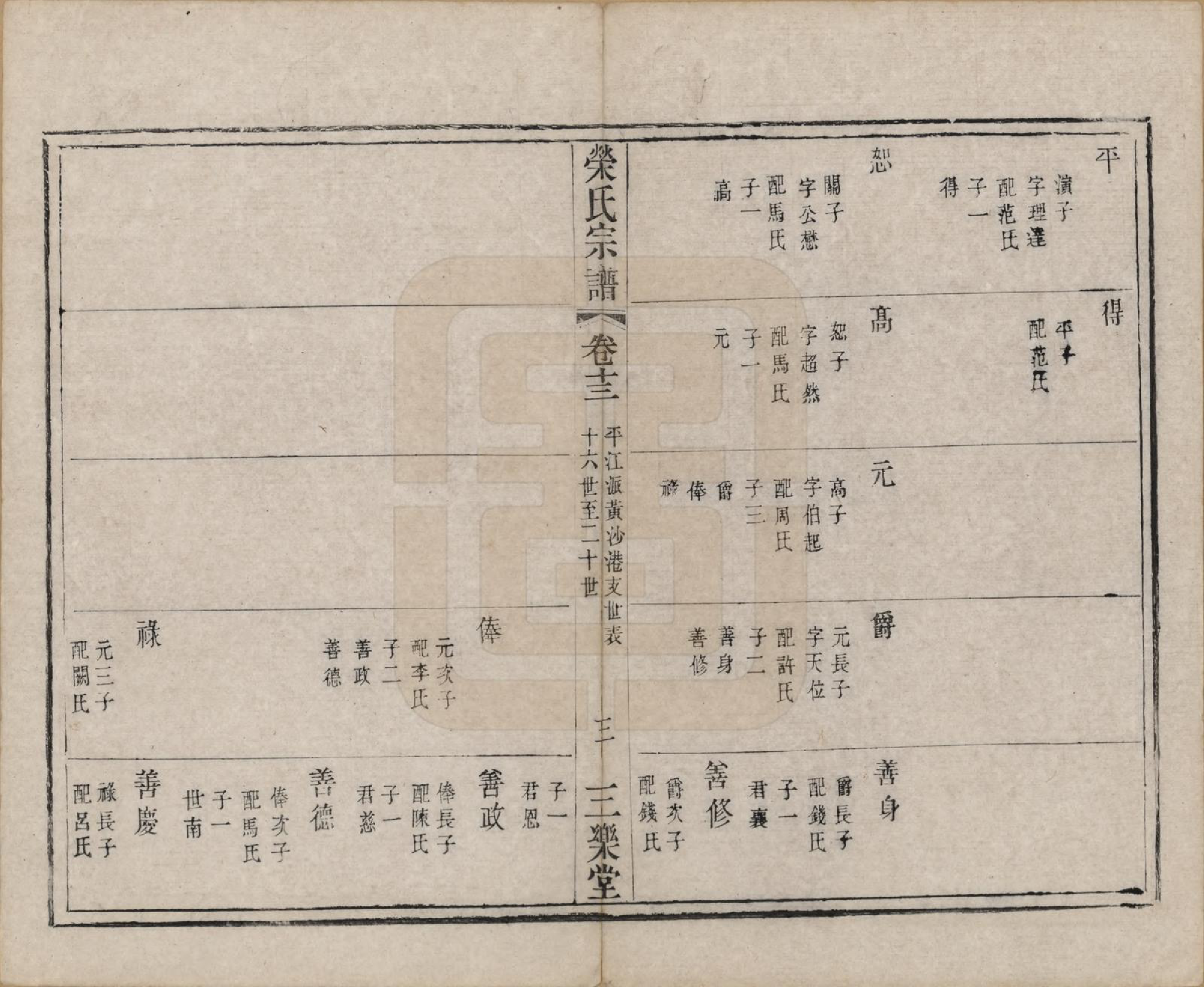 GTJP1230.荣.江苏无锡.荣氏宗谱十六卷.清同治十一年（1872）_013.pdf_第3页