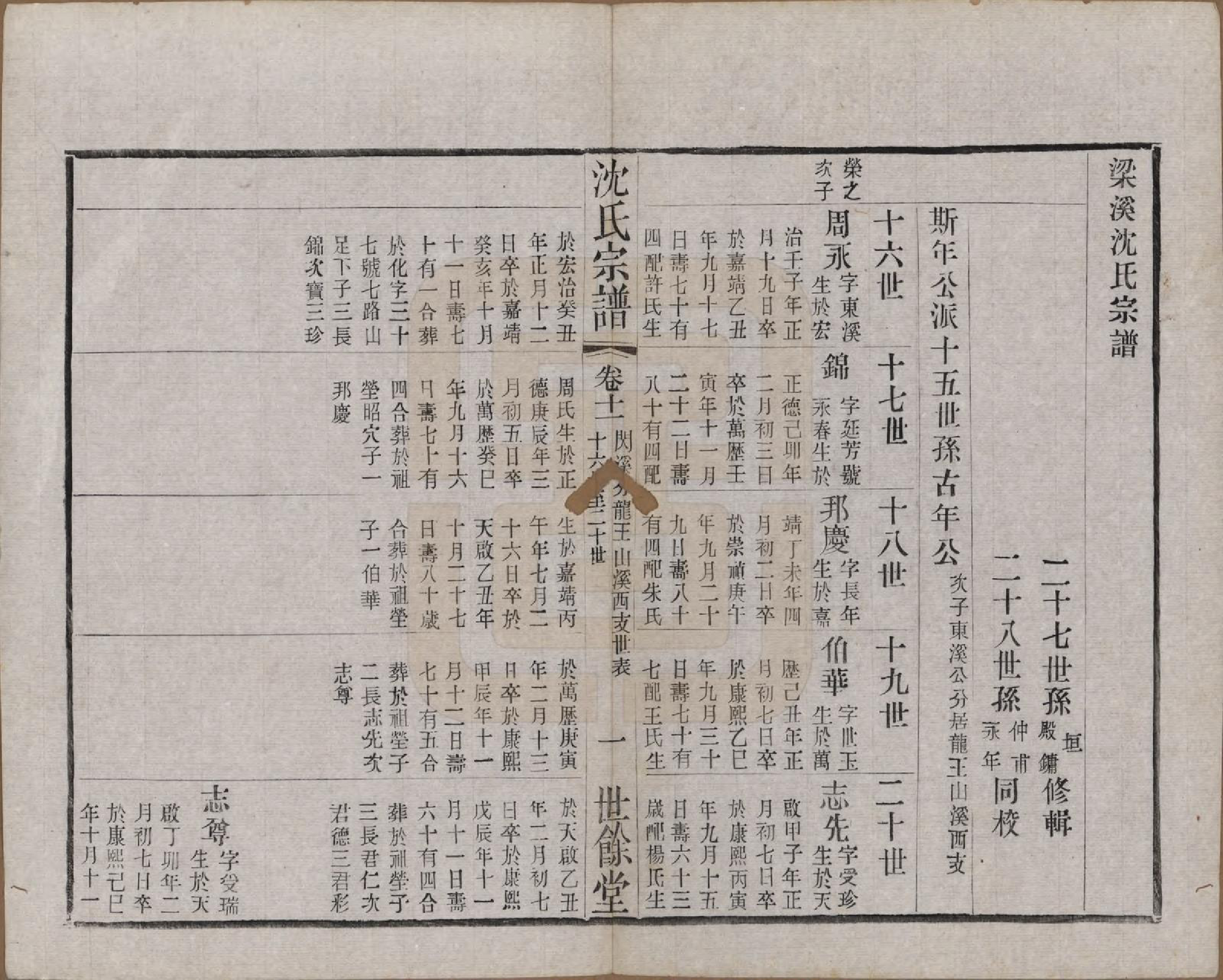 GTJP1256.沈.江苏无锡.梁溪沈氏宗谱三十四卷首一卷.民国八年（1919）_011.pdf_第1页