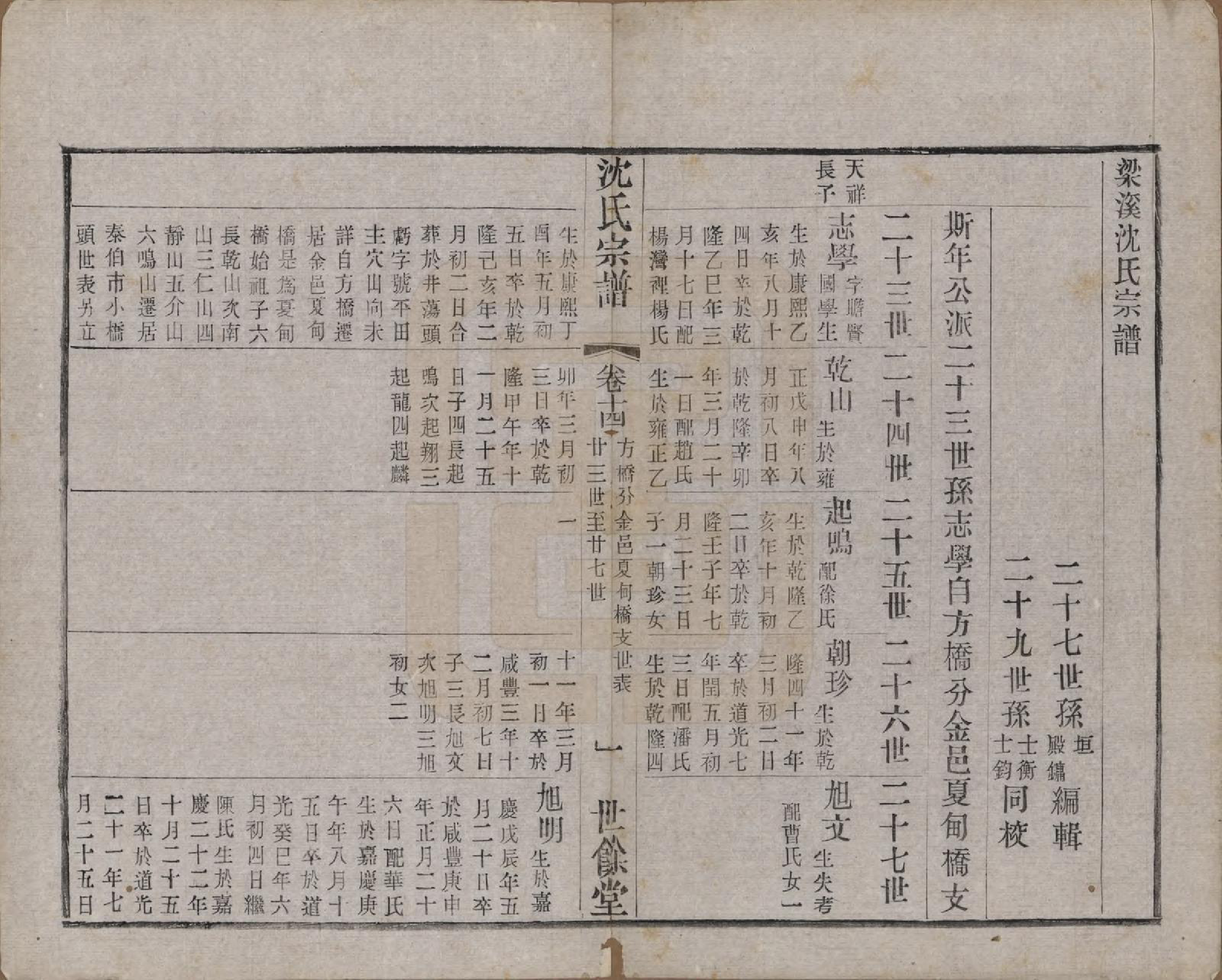 GTJP1256.沈.江苏无锡.梁溪沈氏宗谱三十四卷首一卷.民国八年（1919）_014.pdf_第1页