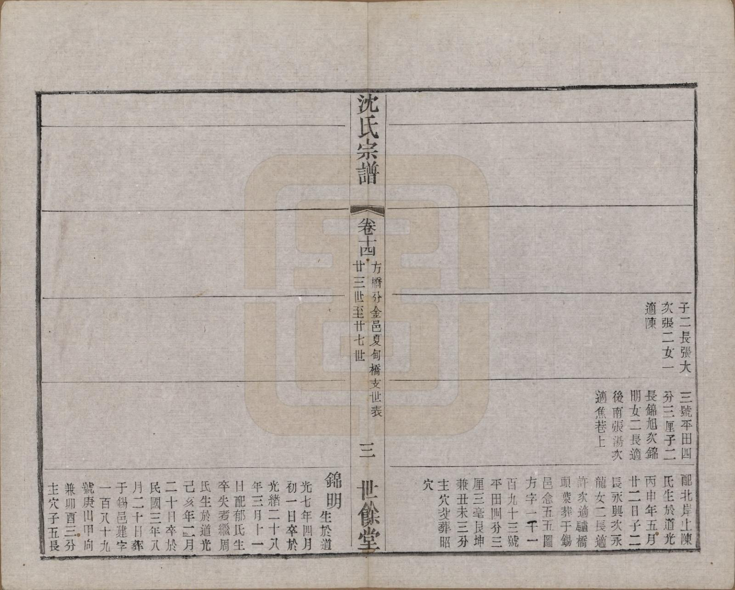 GTJP1256.沈.江苏无锡.梁溪沈氏宗谱三十四卷首一卷.民国八年（1919）_014.pdf_第3页