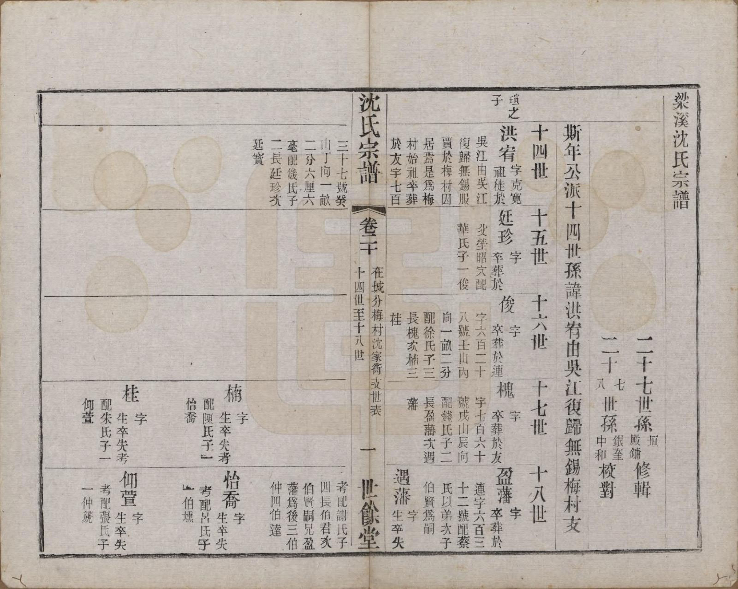 GTJP1256.沈.江苏无锡.梁溪沈氏宗谱三十四卷首一卷.民国八年（1919）_020.pdf_第1页
