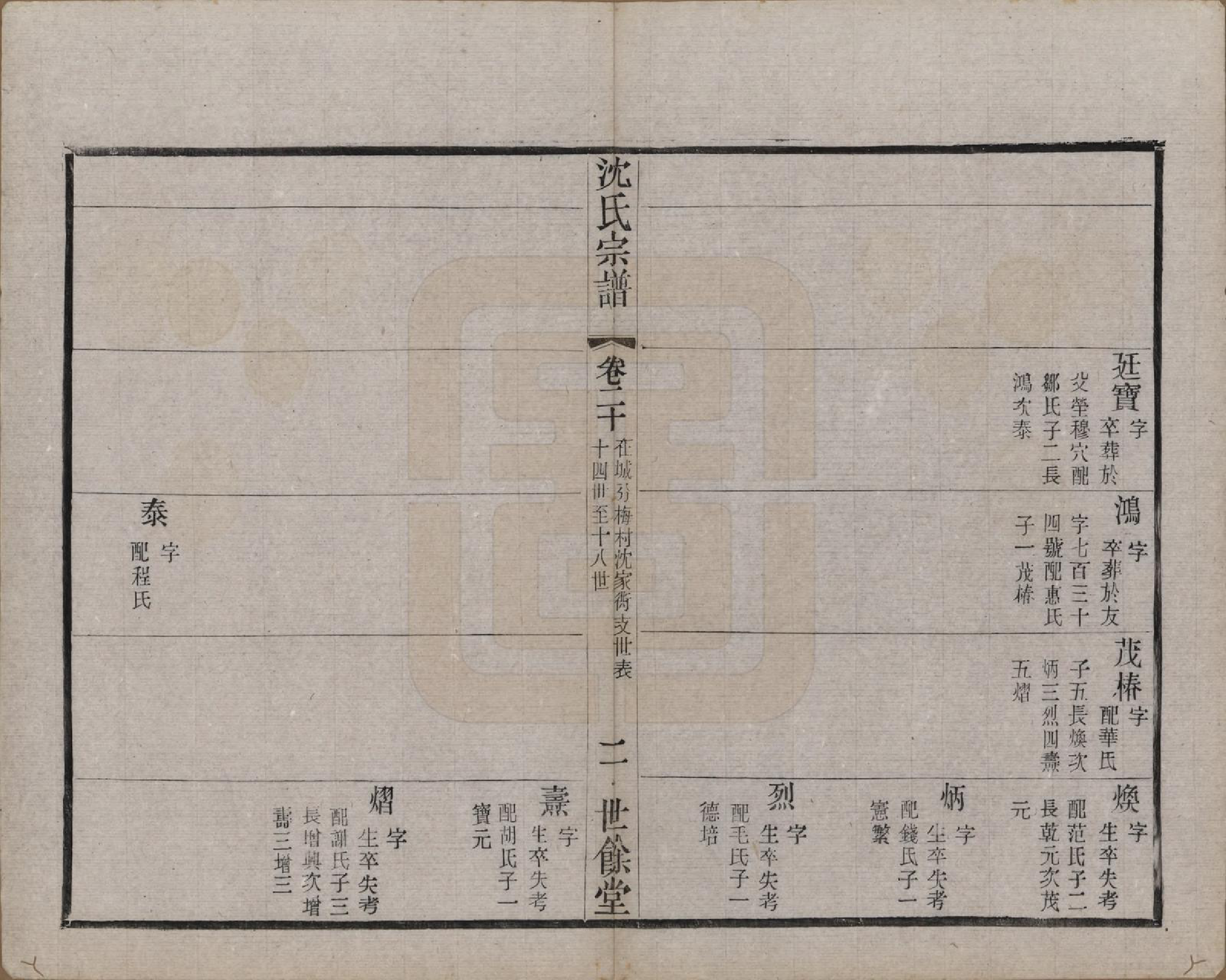 GTJP1256.沈.江苏无锡.梁溪沈氏宗谱三十四卷首一卷.民国八年（1919）_020.pdf_第2页