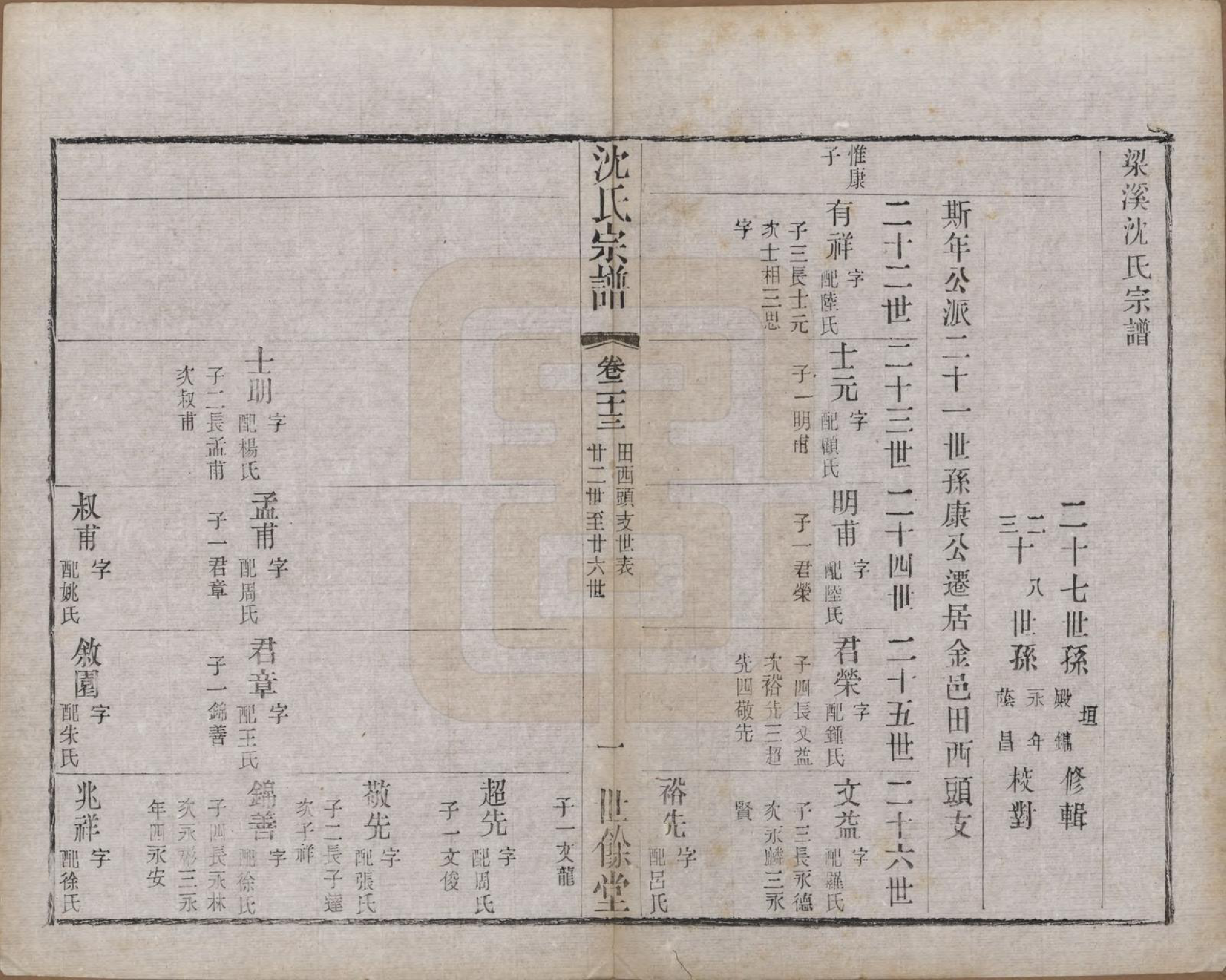 GTJP1256.沈.江苏无锡.梁溪沈氏宗谱三十四卷首一卷.民国八年（1919）_023.pdf_第1页