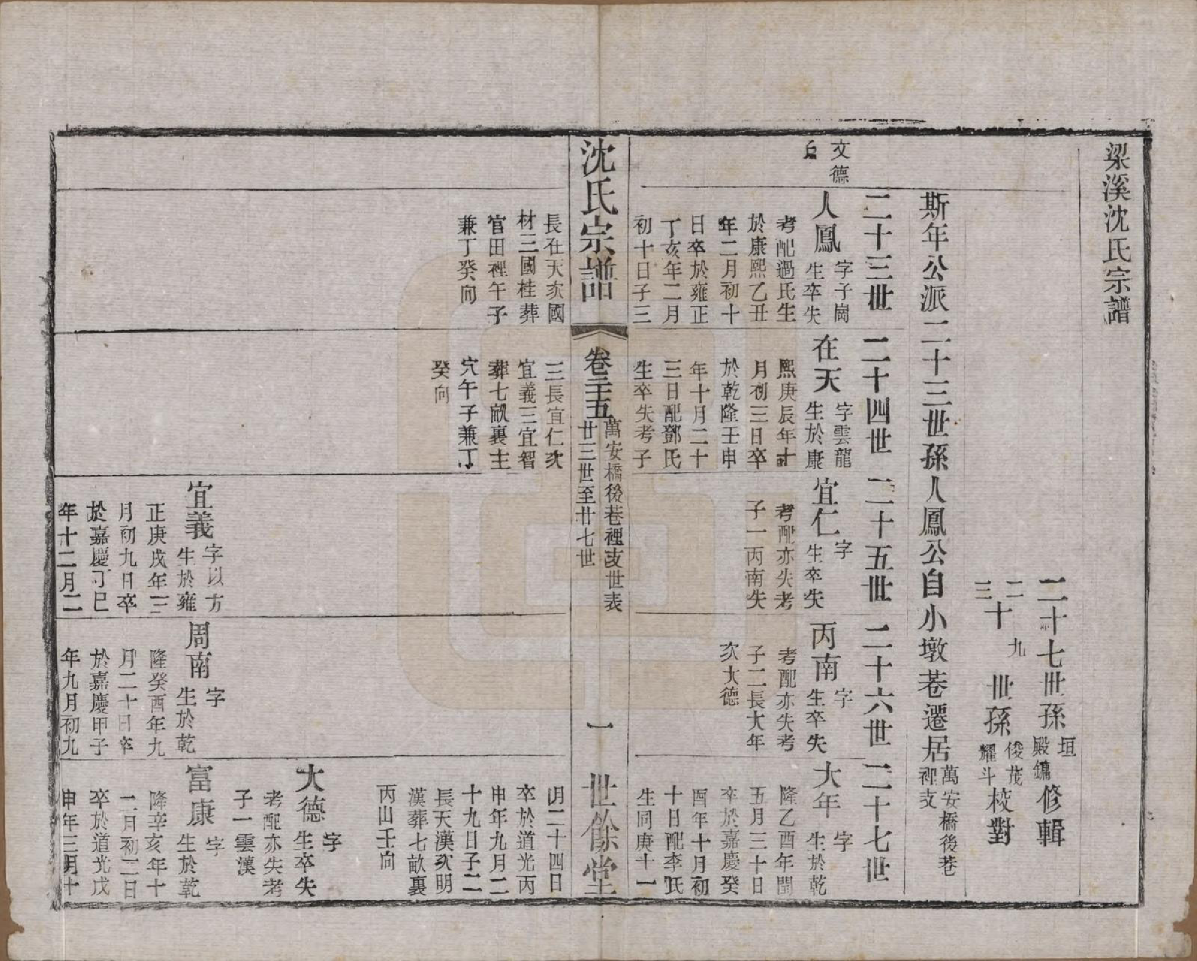 GTJP1256.沈.江苏无锡.梁溪沈氏宗谱三十四卷首一卷.民国八年（1919）_025.pdf_第1页