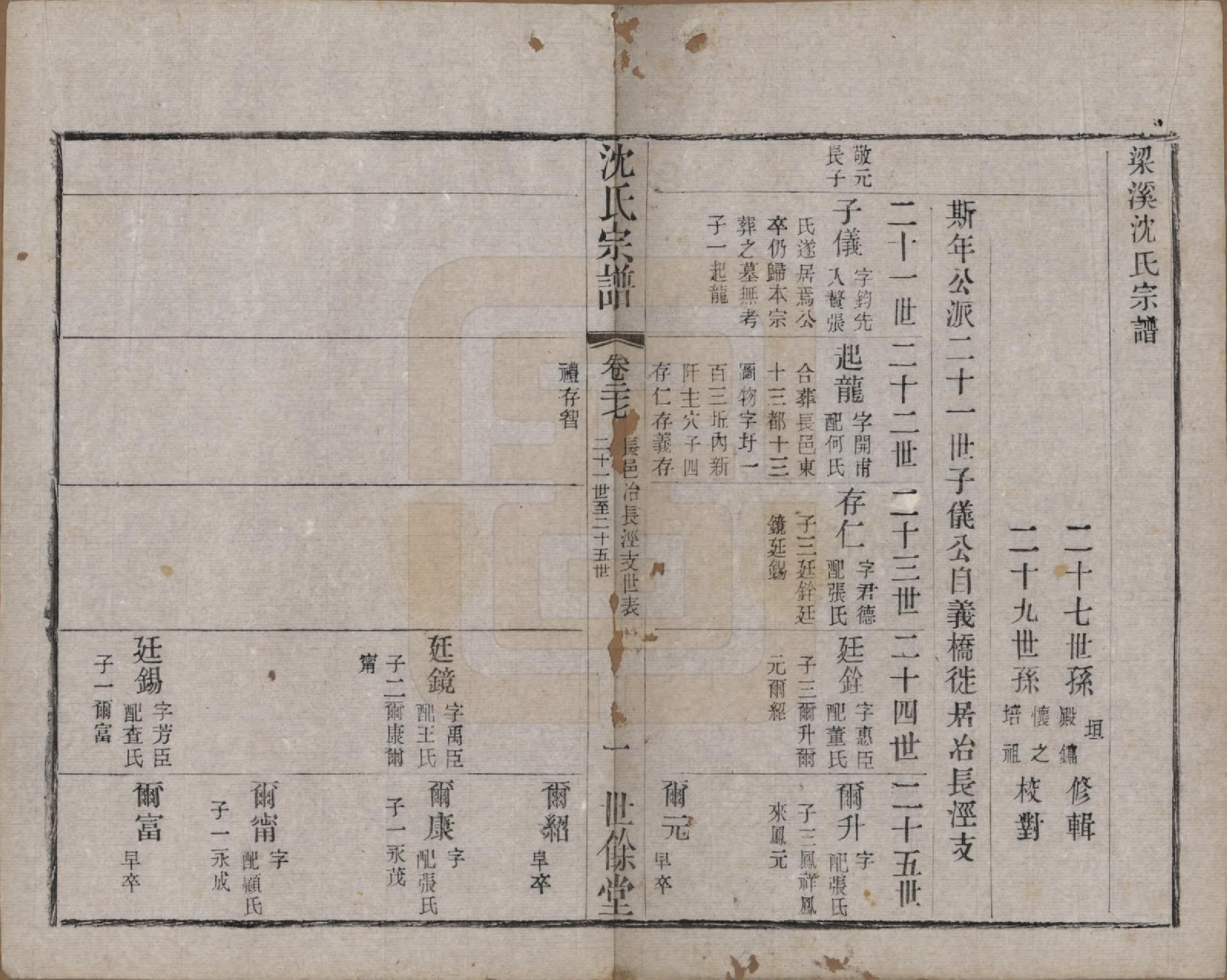 GTJP1256.沈.江苏无锡.梁溪沈氏宗谱三十四卷首一卷.民国八年（1919）_027.pdf_第1页