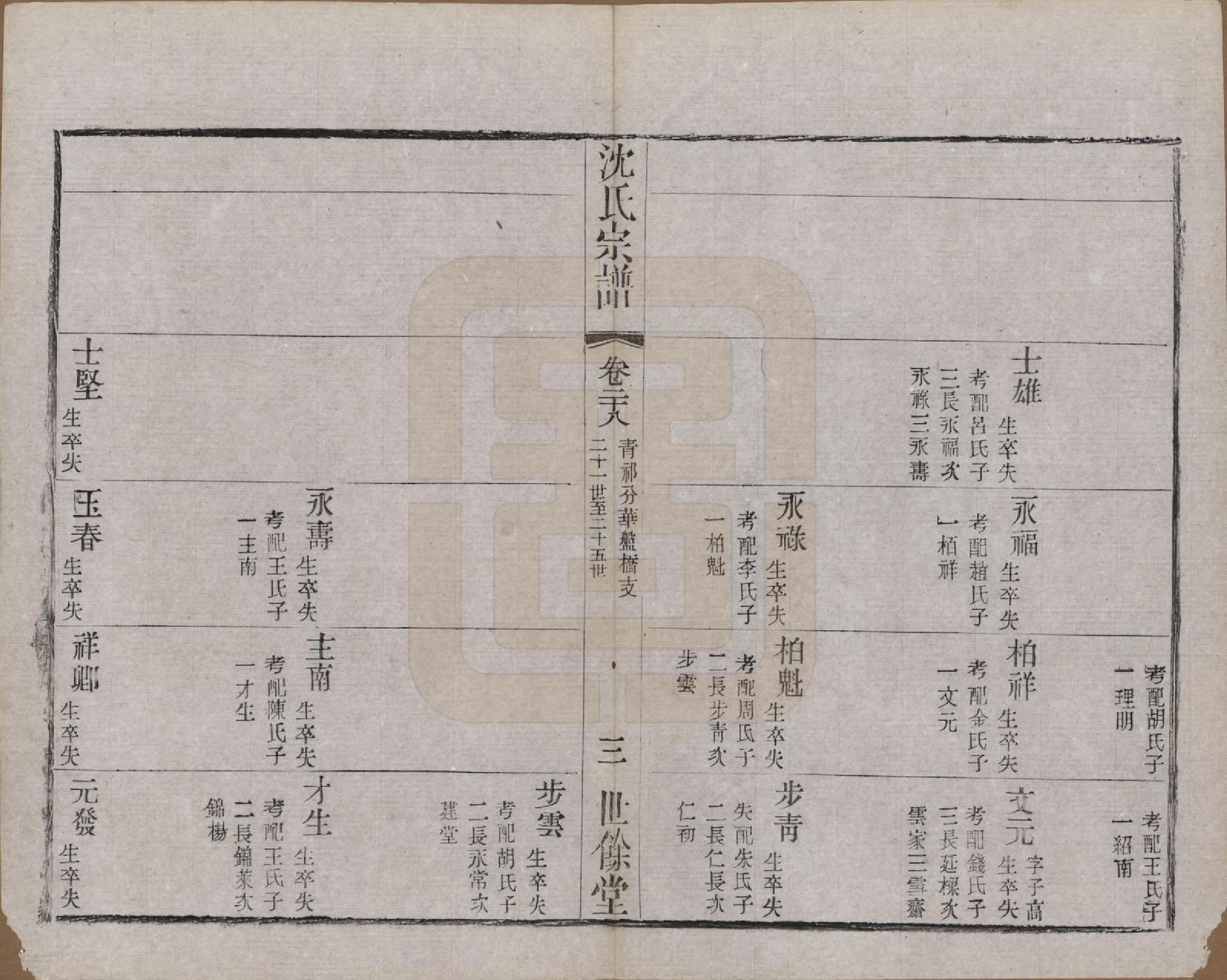GTJP1256.沈.江苏无锡.梁溪沈氏宗谱三十四卷首一卷.民国八年（1919）_028.pdf_第3页