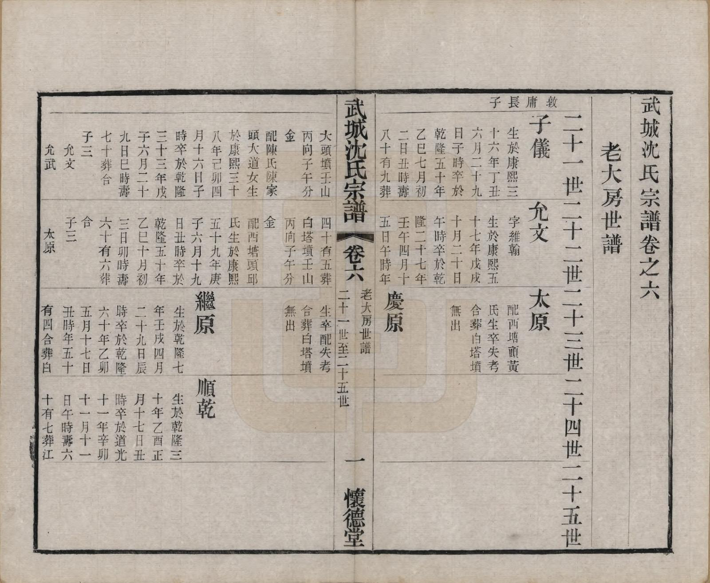 GTJP1257.沈.江苏毗陵.武城沈氏宗谱十卷首一卷.民国八年（1919）_006.pdf_第2页