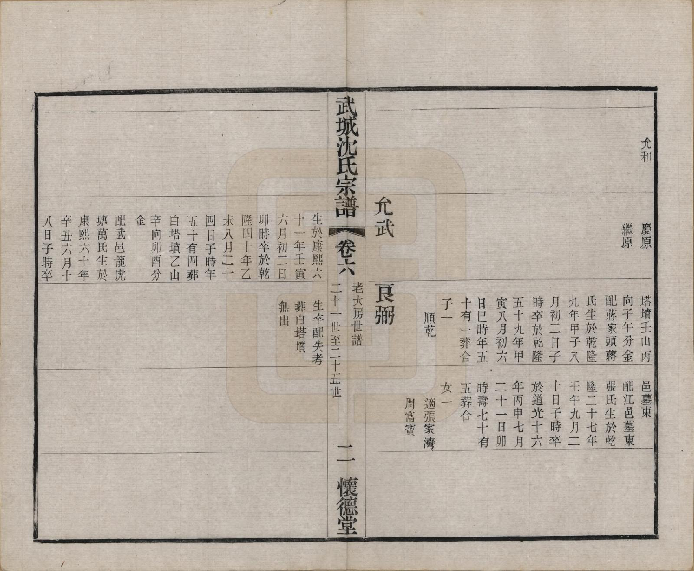 GTJP1257.沈.江苏毗陵.武城沈氏宗谱十卷首一卷.民国八年（1919）_006.pdf_第3页