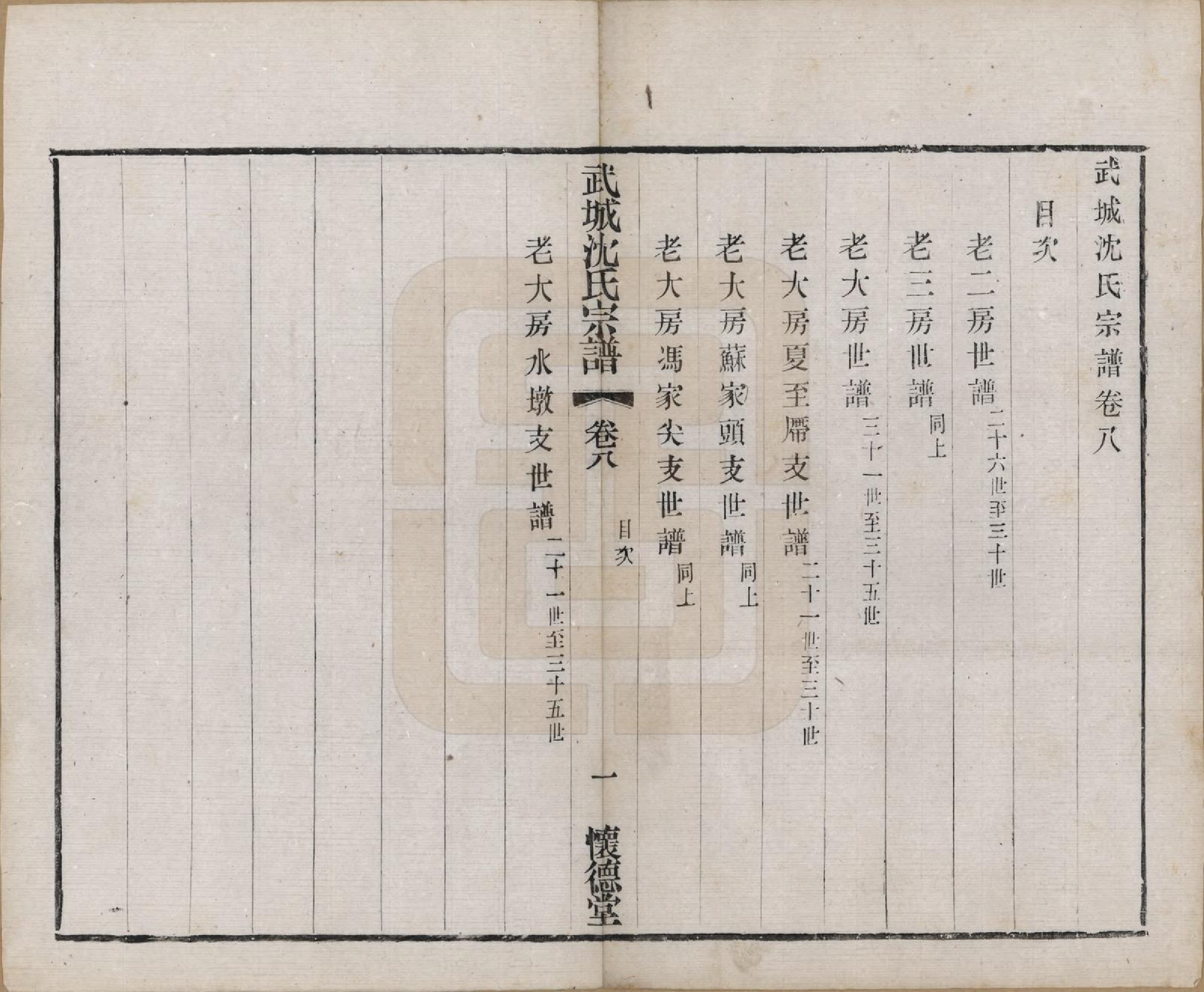 GTJP1257.沈.江苏毗陵.武城沈氏宗谱十卷首一卷.民国八年（1919）_008.pdf_第1页