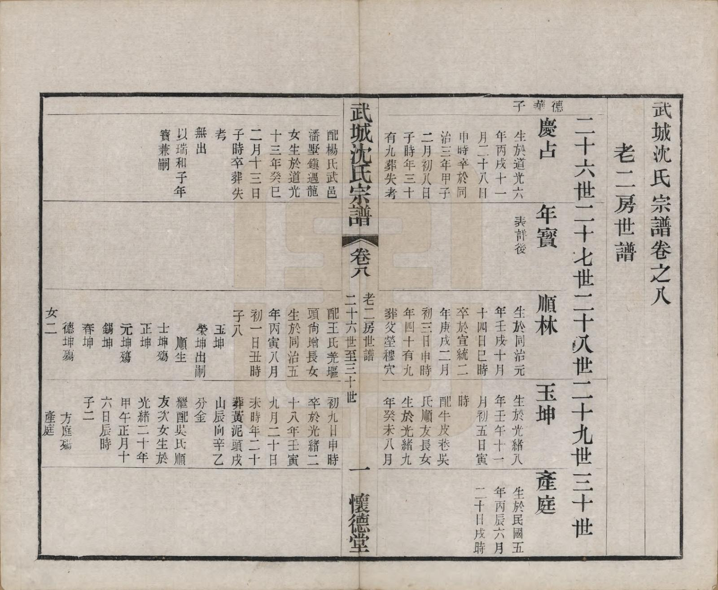 GTJP1257.沈.江苏毗陵.武城沈氏宗谱十卷首一卷.民国八年（1919）_008.pdf_第2页