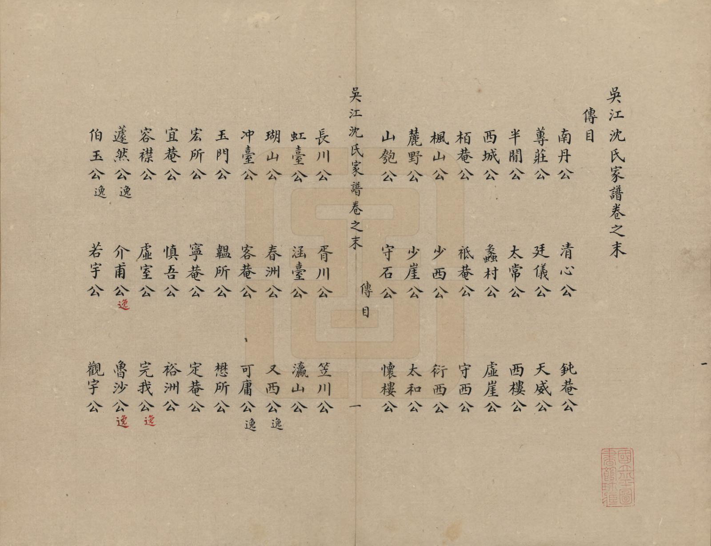 GTJP1262.沈.江苏吴江.吴江沈氏家谱十卷首一卷末一卷.民国二十年（1931）传钞_011.pdf_第1页