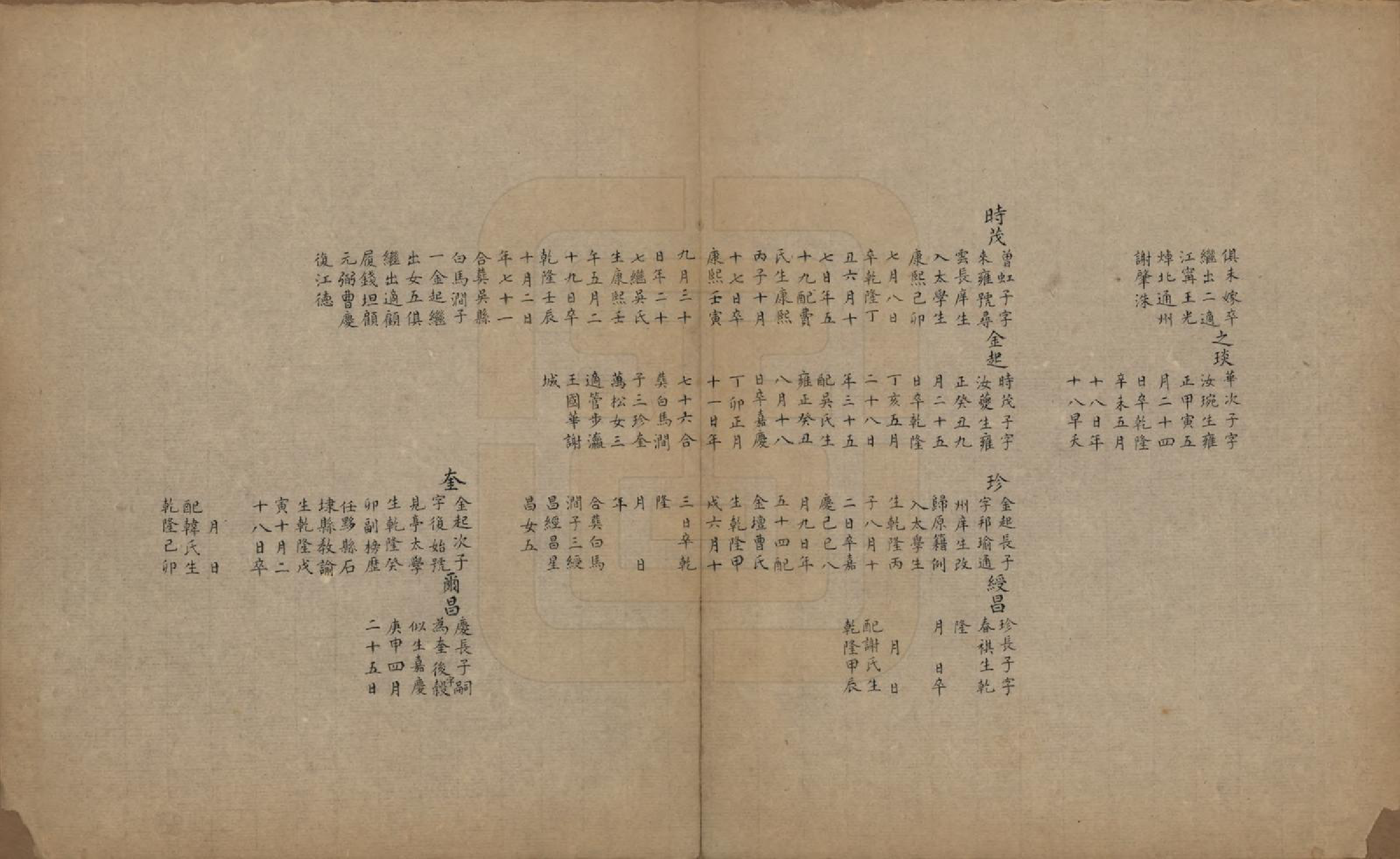 GTJP1263.沈.江苏吴县.沈氏族谱.民国间[1912-1949]_004.pdf_第3页
