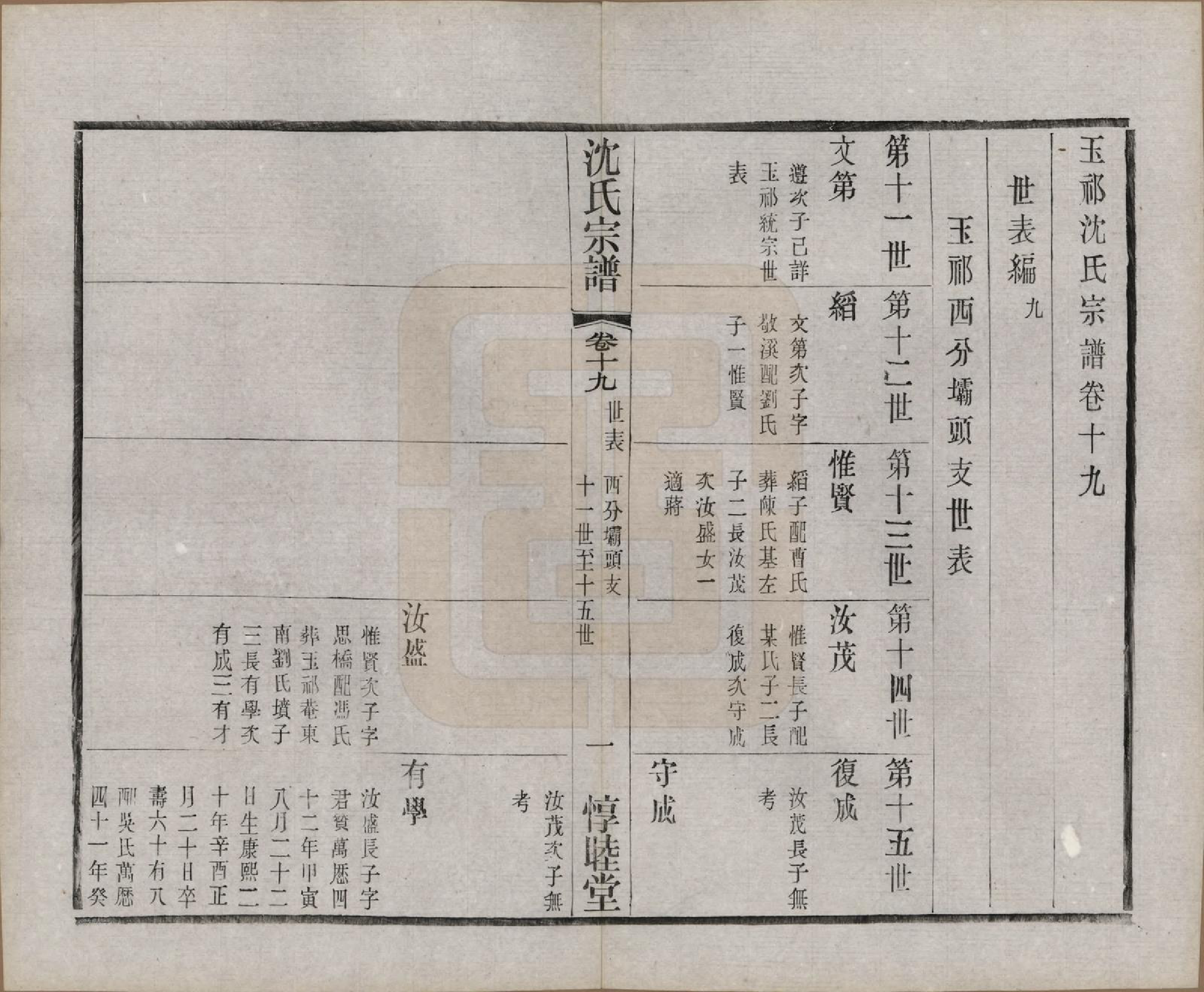 GTJP1268.沈.江苏无锡.玉祁沈氏宗谱四十卷.民国十三年（1924）_019.pdf