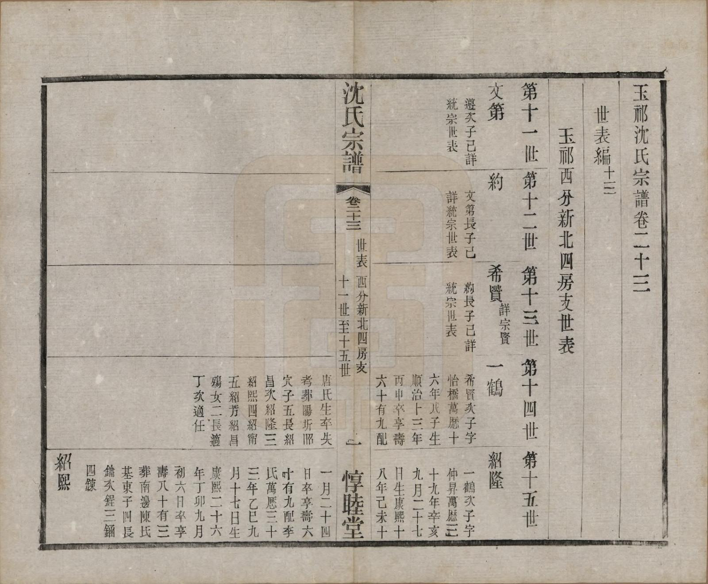 GTJP1268.沈.江苏无锡.玉祁沈氏宗谱四十卷.民国十三年（1924）_023.pdf_第2页
