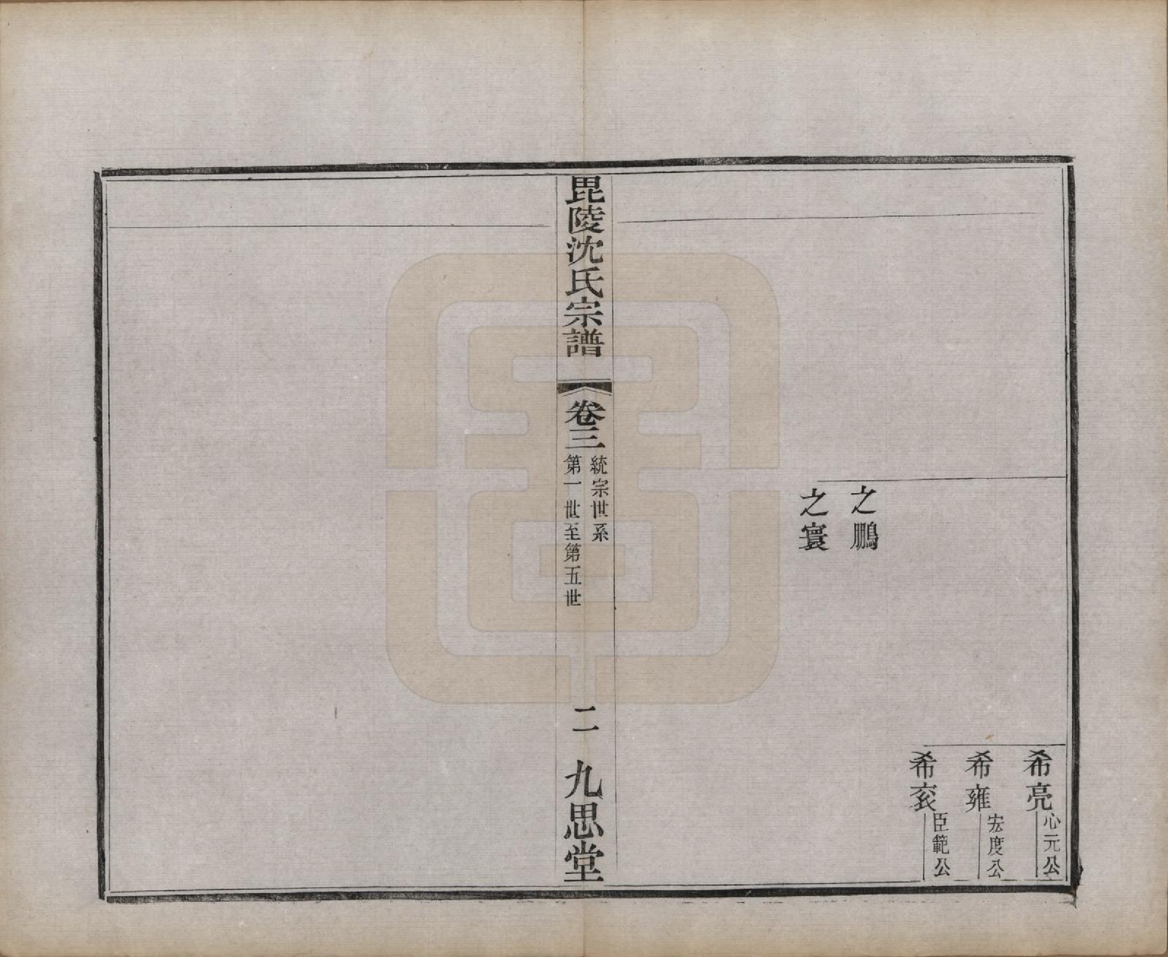 GTJP1270.沈.江苏毗陵.毘陵沈氏宗谱五卷.民国四年（1915）_003.pdf_第2页