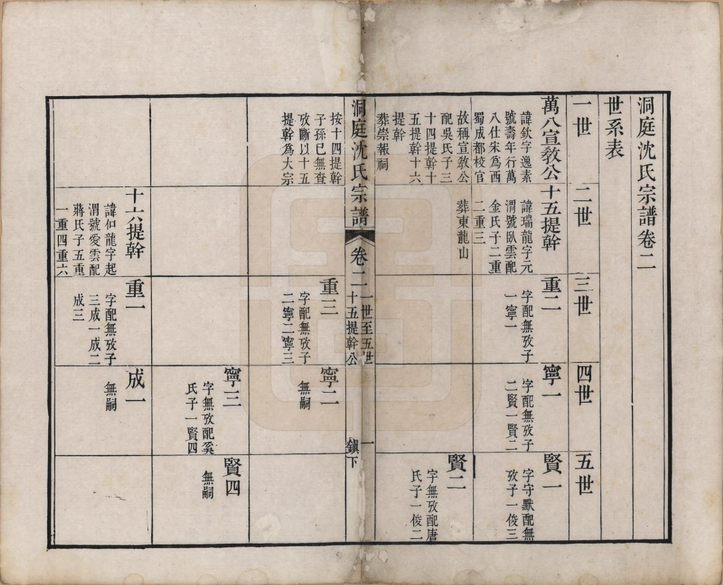 GTJP1275.沈.江苏吴县.洞庭沈氏宗谱六卷.清道光十二年（1832）_002.pdf