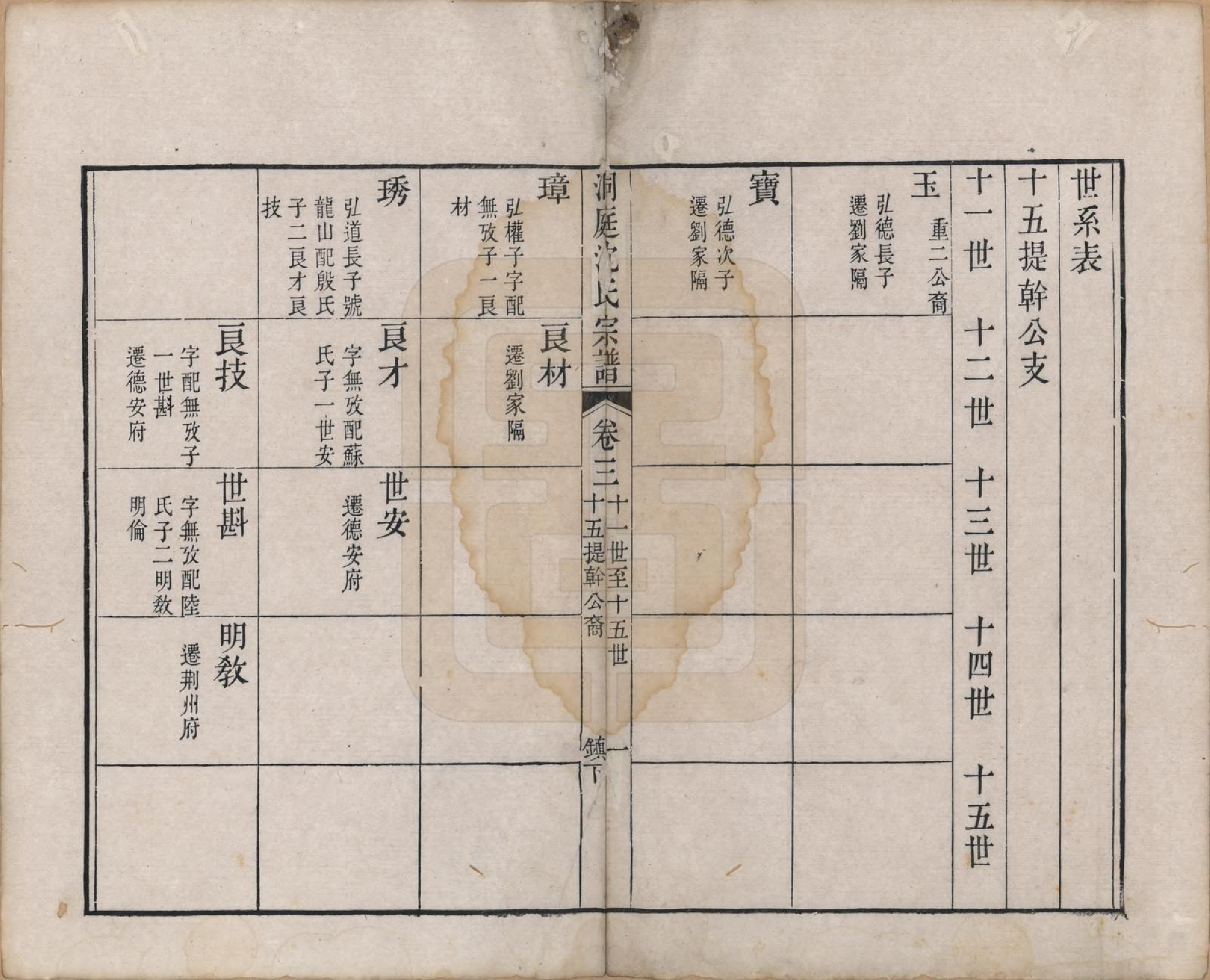 GTJP1275.沈.江苏吴县.洞庭沈氏宗谱六卷.清道光十二年（1832）_003.pdf