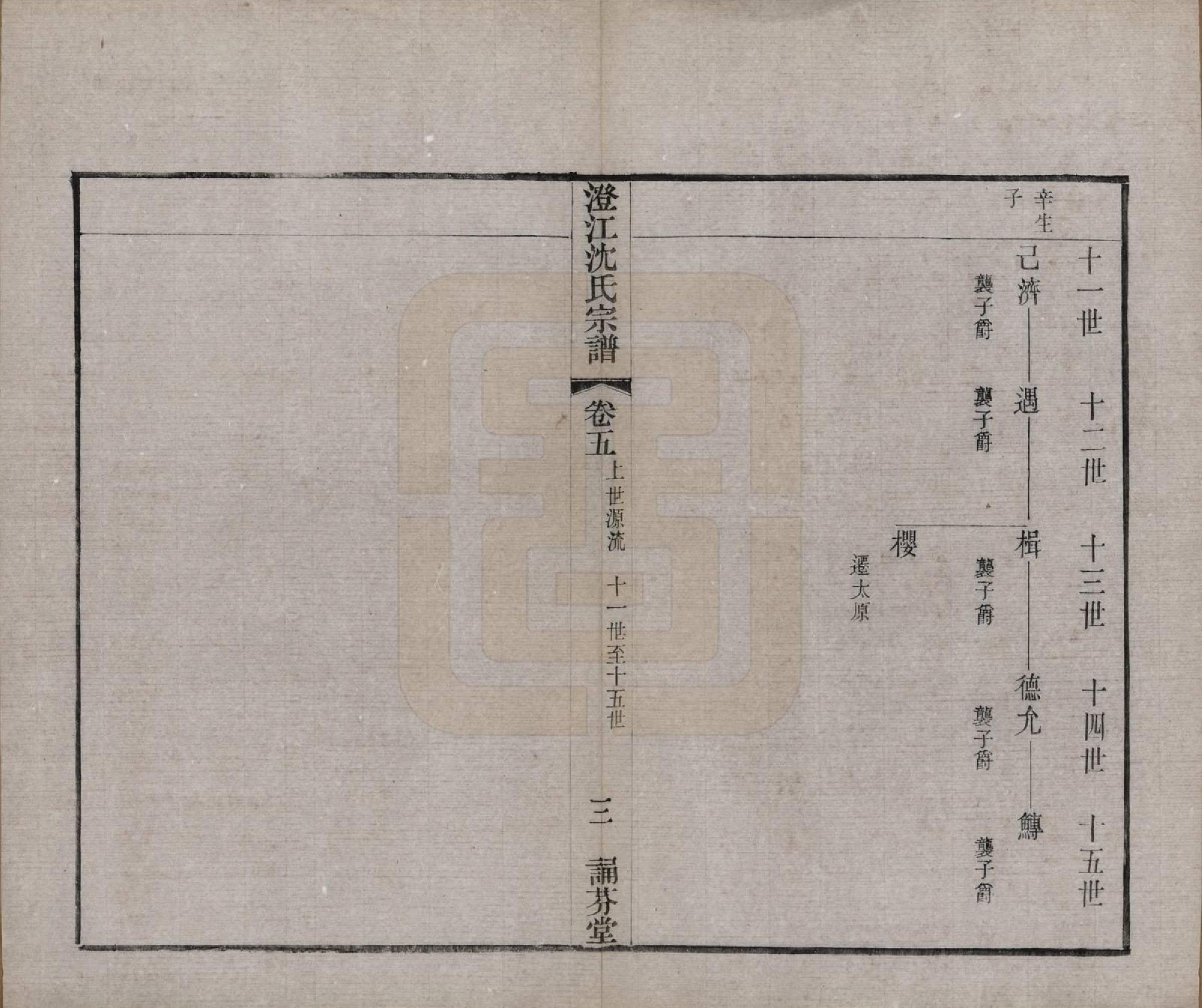 GTJP1294.沈.江苏江阴.澄江沈氏宗谱二十卷.清宣统三年（1911）_005.pdf_第3页