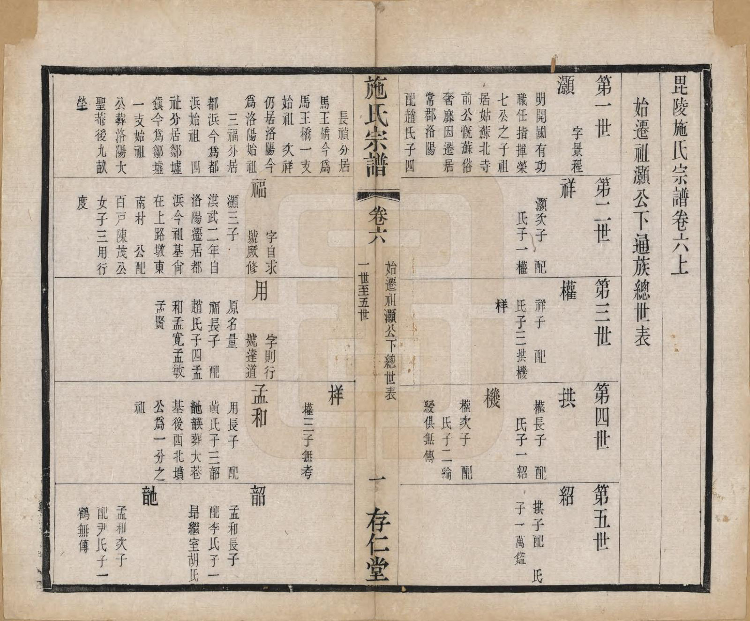 GTJP1310.施.江苏常州.施氏宗谱十六卷.清宣统三年（1911）_006.pdf_第1页