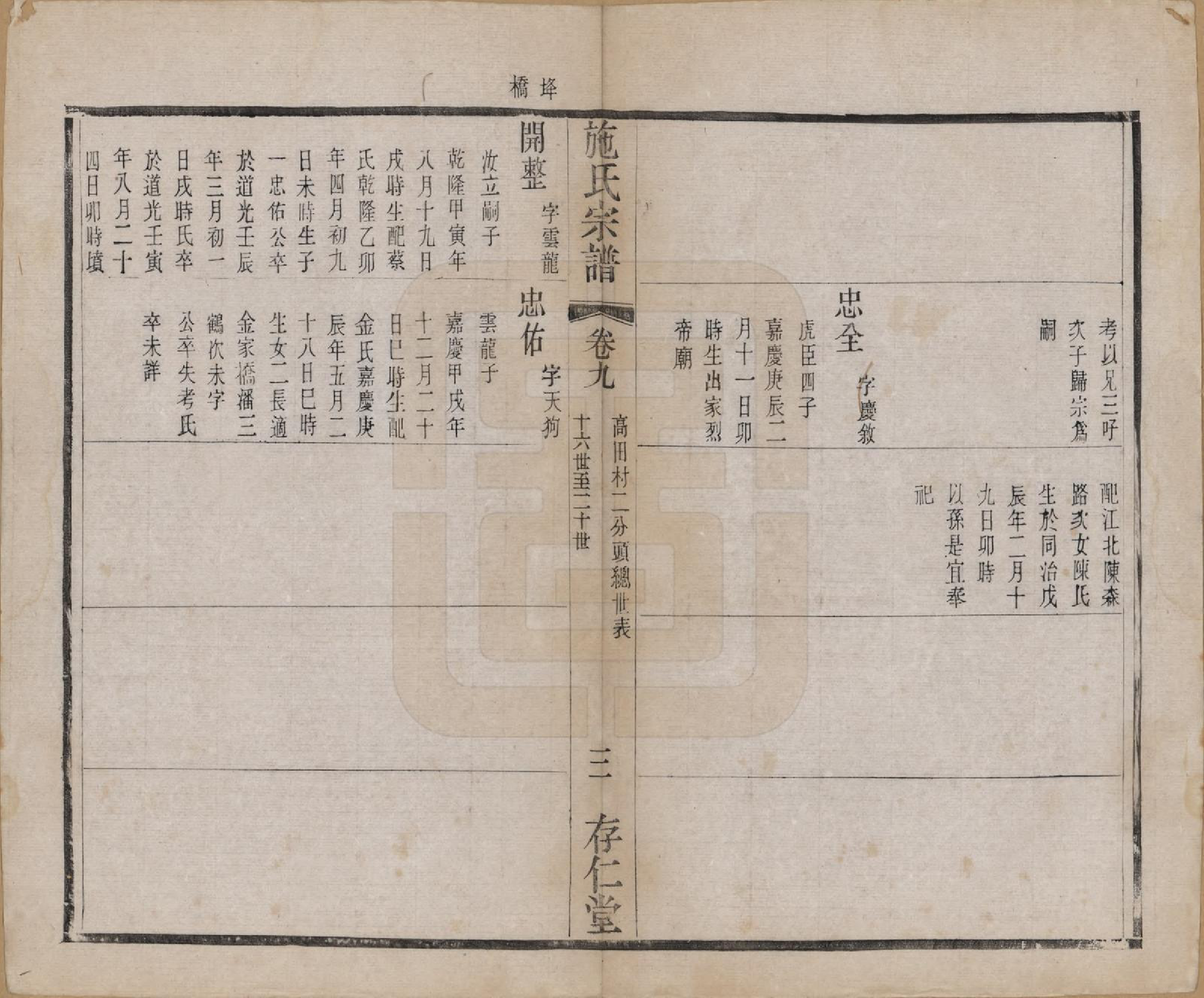 GTJP1310.施.江苏常州.施氏宗谱十六卷.清宣统三年（1911）_009.pdf_第3页