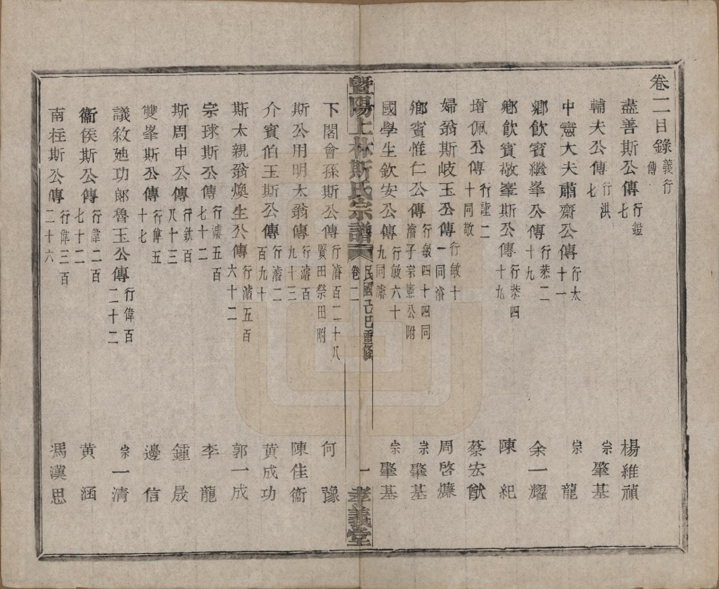 GTJP1326.斯.江苏江阴.暨阳上林斯氏宗谱六十八卷.民国十八年（1929）_002.pdf_第2页