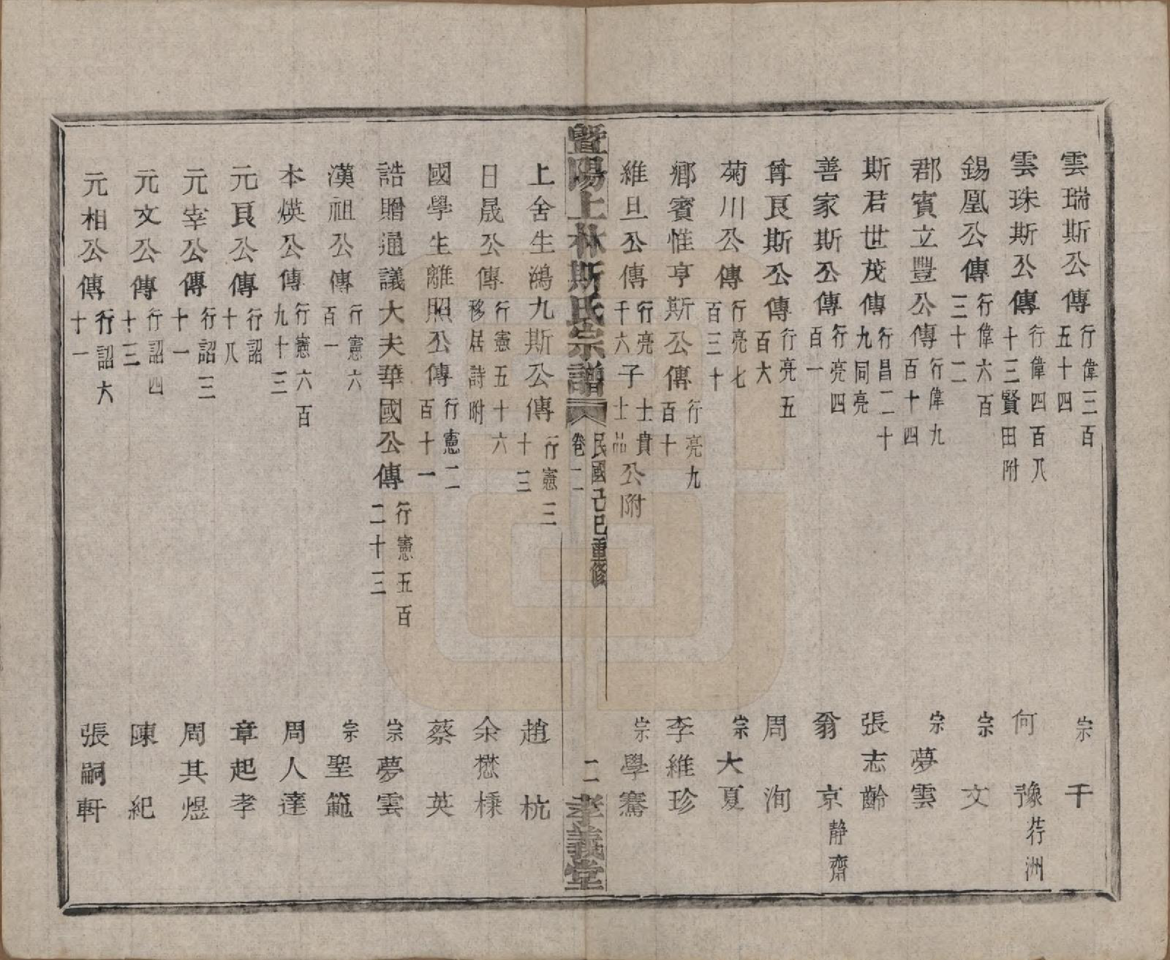 GTJP1326.斯.江苏江阴.暨阳上林斯氏宗谱六十八卷.民国十八年（1929）_002.pdf_第3页