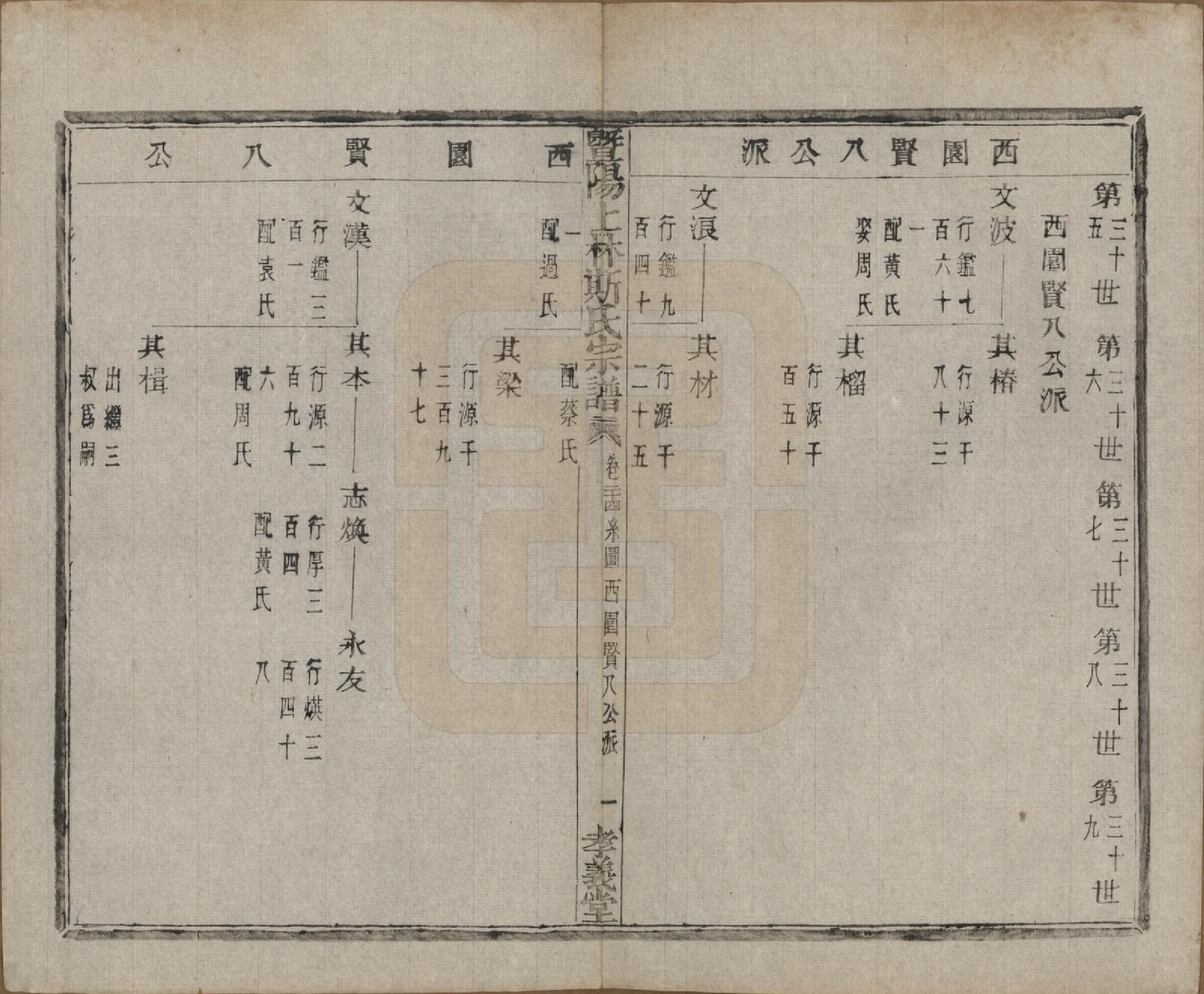 GTJP1326.斯.江苏江阴.暨阳上林斯氏宗谱六十八卷.民国十八年（1929）_024.pdf_第2页